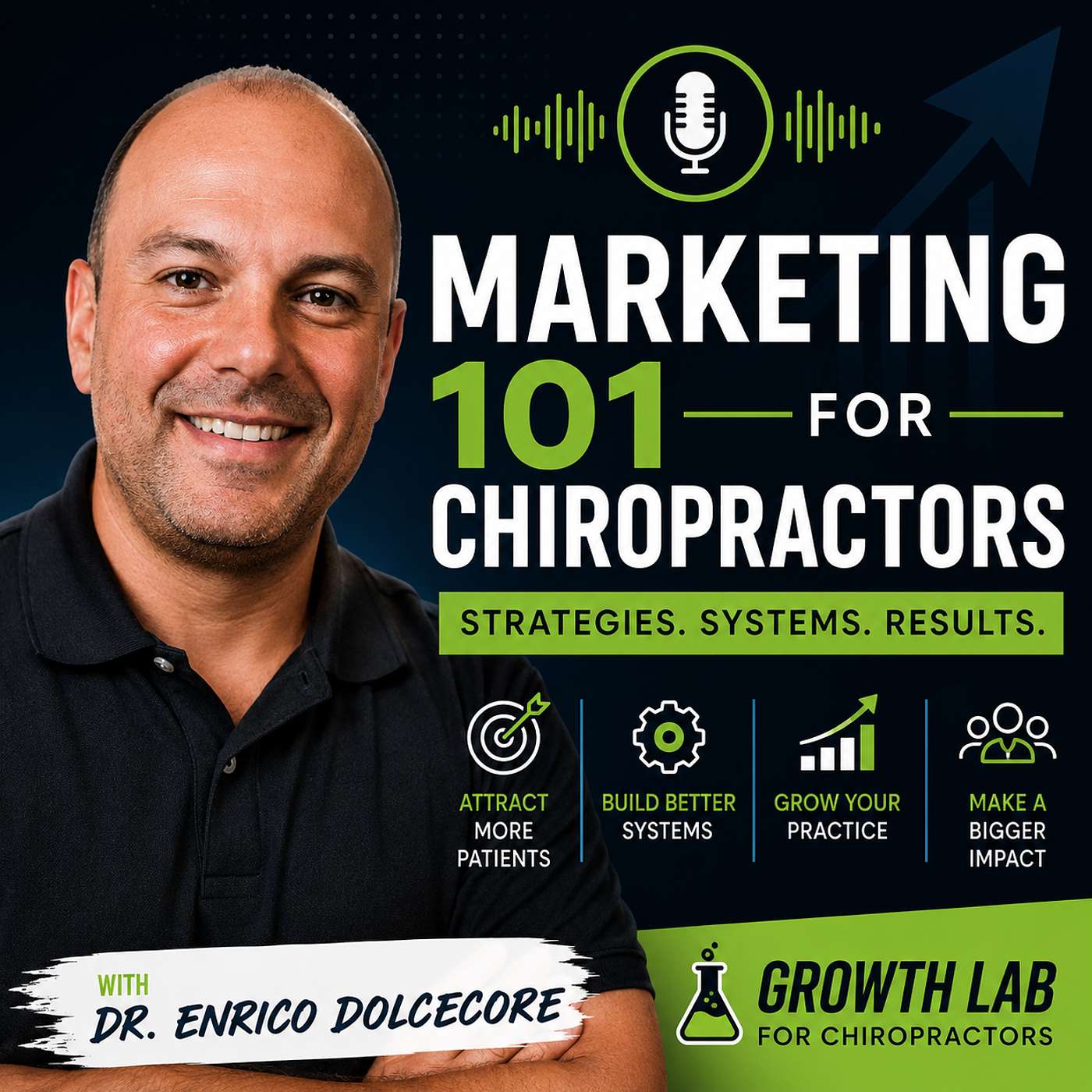 Marketing 101 for Chiropractors