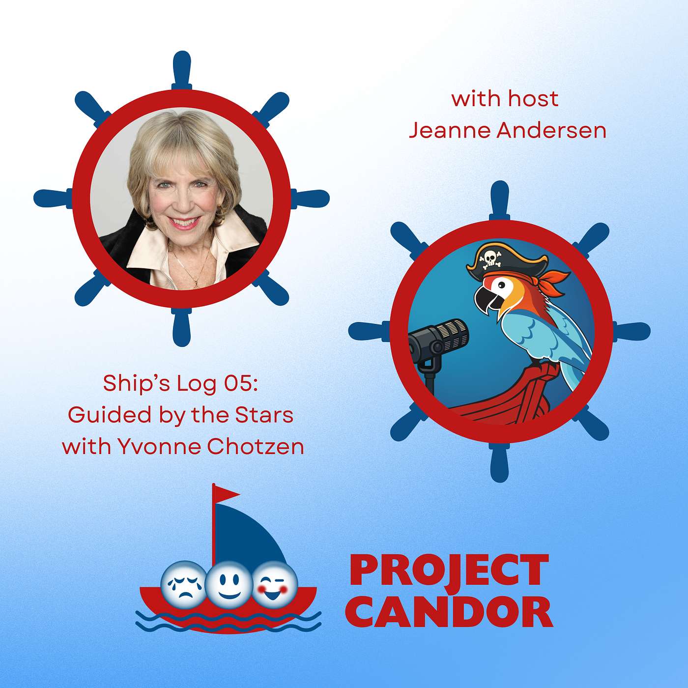 Project Candor: Ordinary People. Unexpected Stories