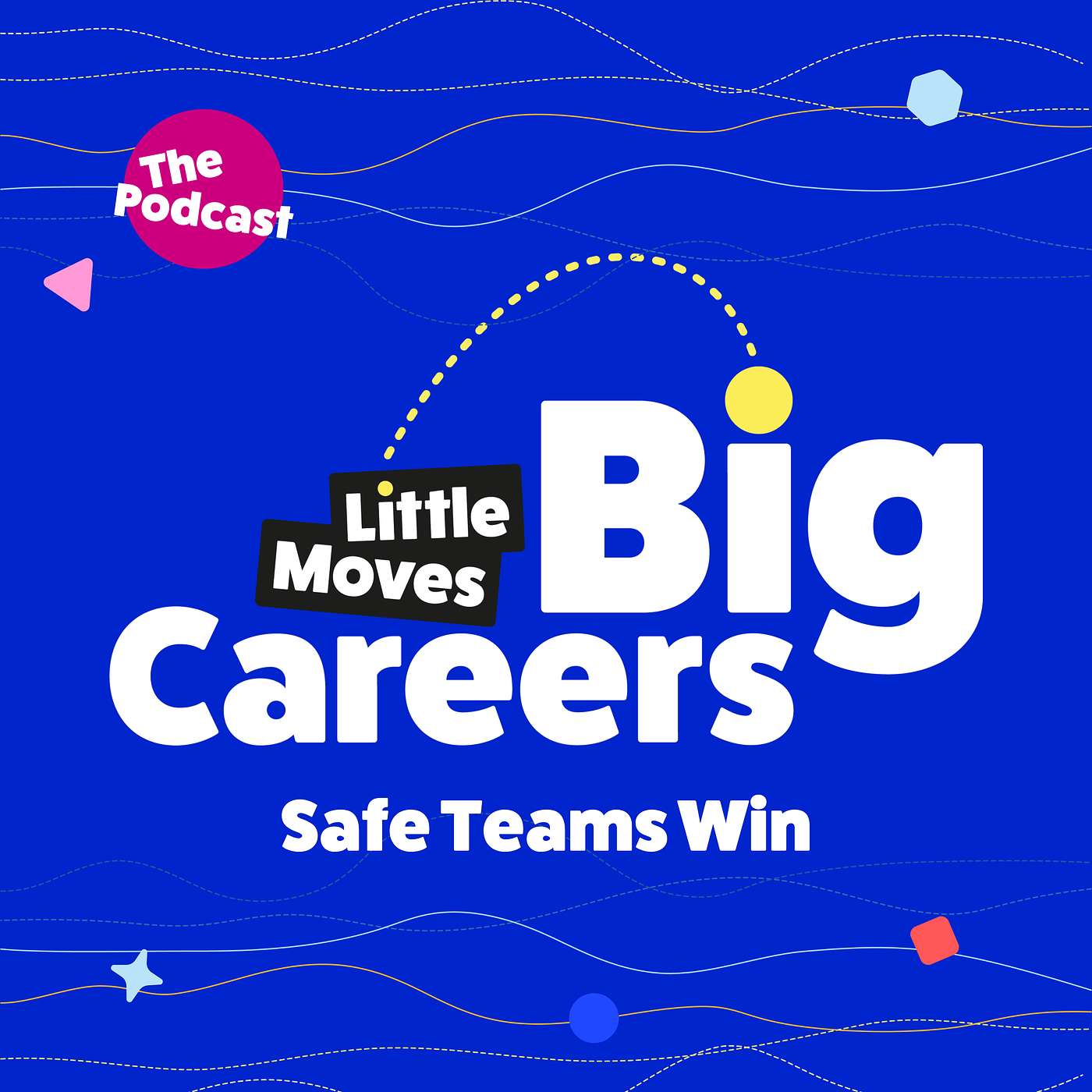 Little Moves, Big Careers: Smart Career Growth Strategies for Ambitious Professionals.