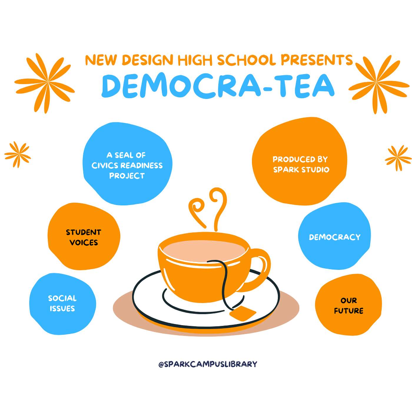 Democra-tea Episode 5 (Mari, Shelton, Aaron, Miguel, Nyesha) episode artwork