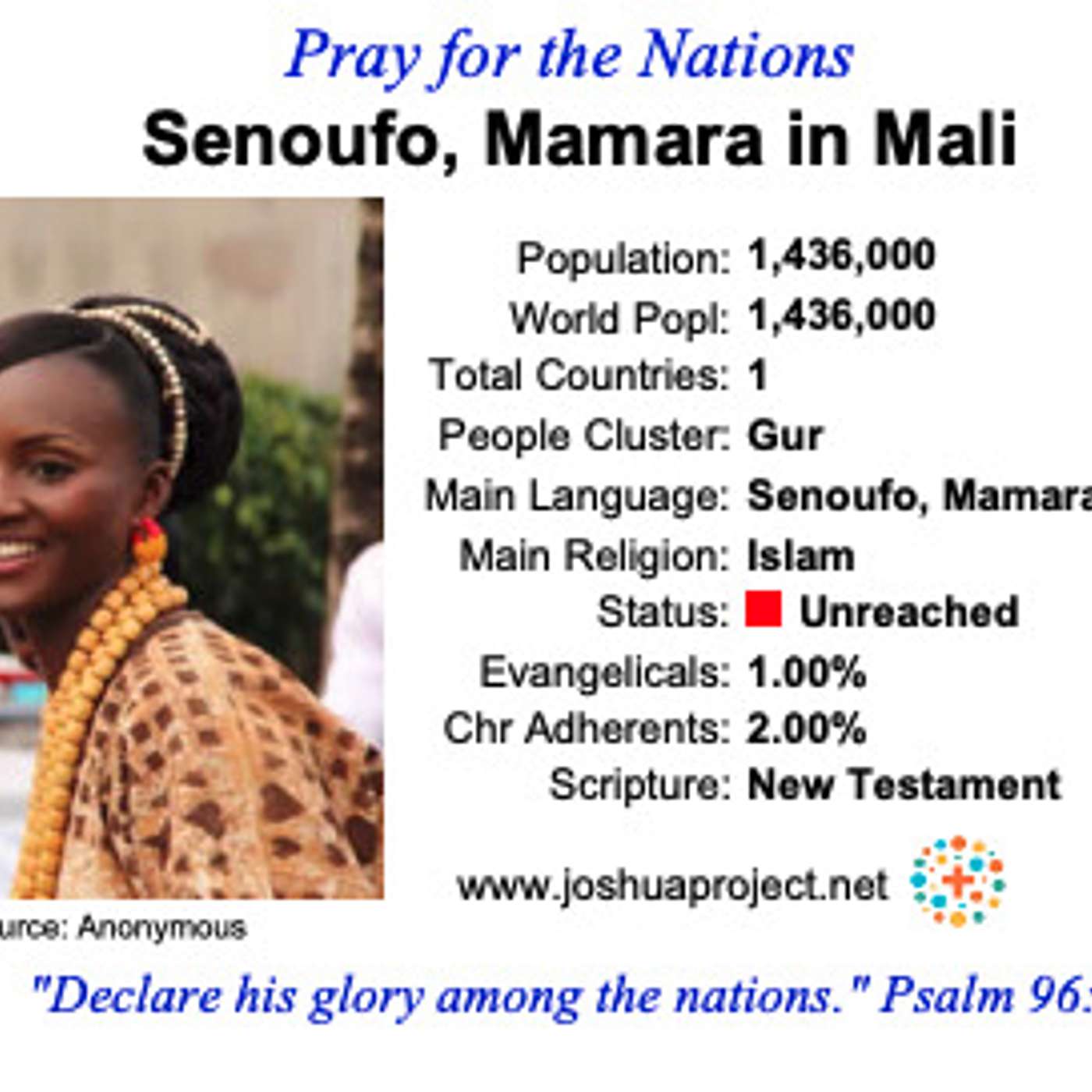 modlitby za NZES - Mamara Senoufo v Mali
