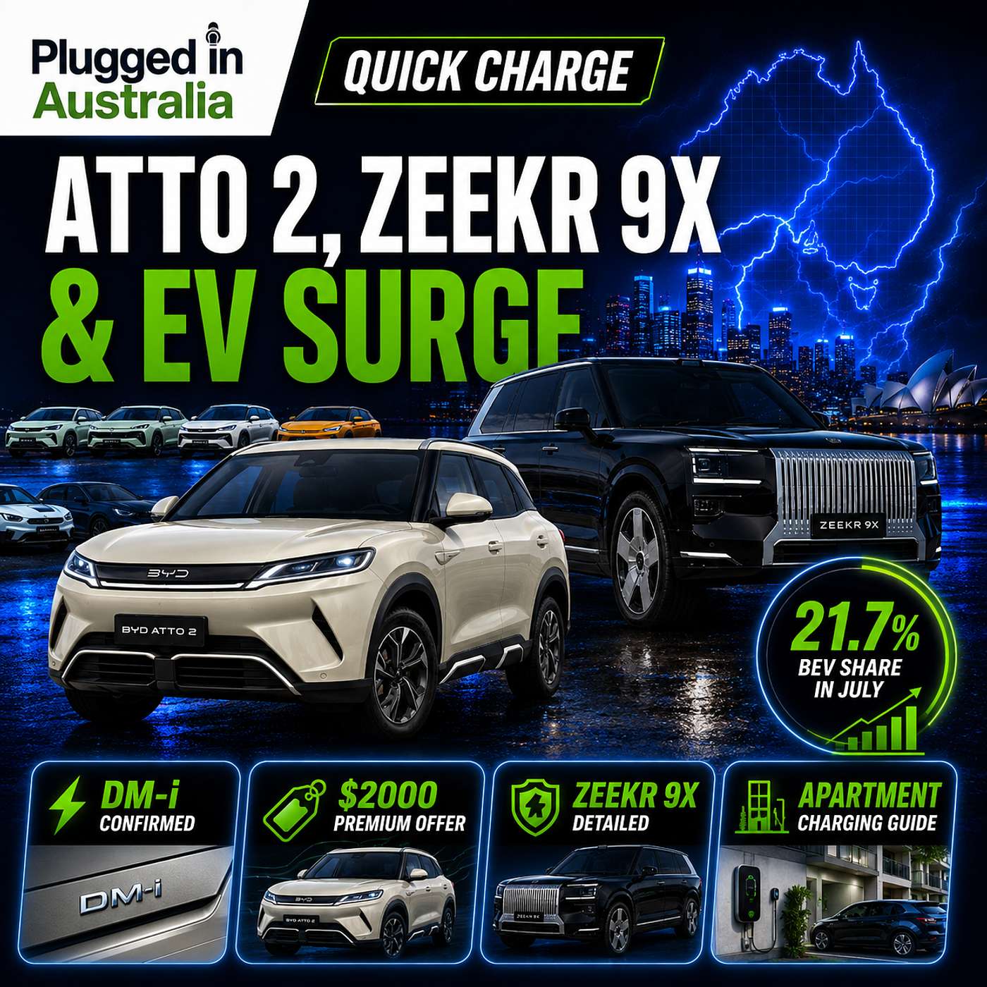 Episode 78; Quick Charge; BYD Atto 2 PHEV Confirmed, EVs Hit 21.7% and Zeekr 9X Detailed episode artwork