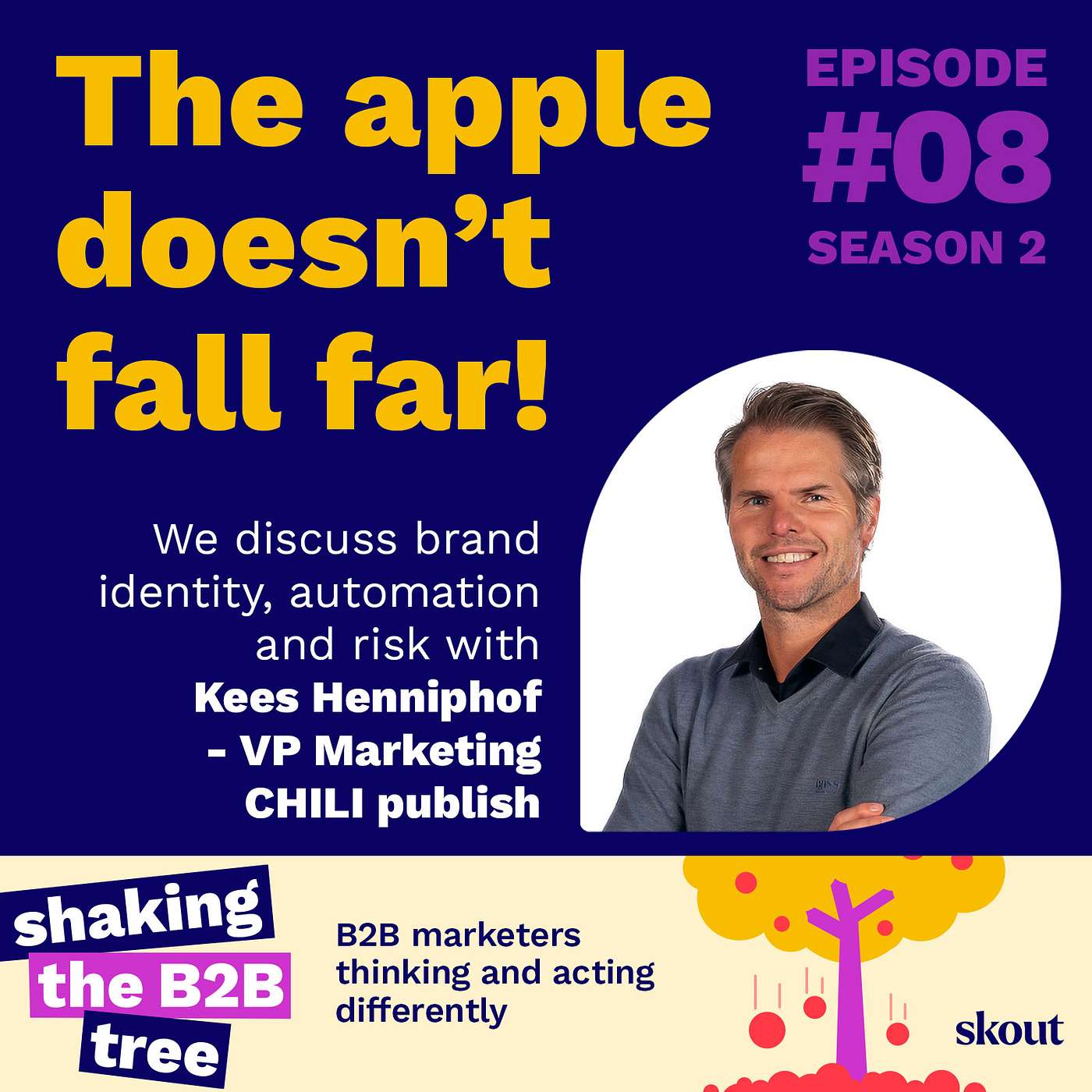 Brand identity, automation and risk with Kees Henniphof