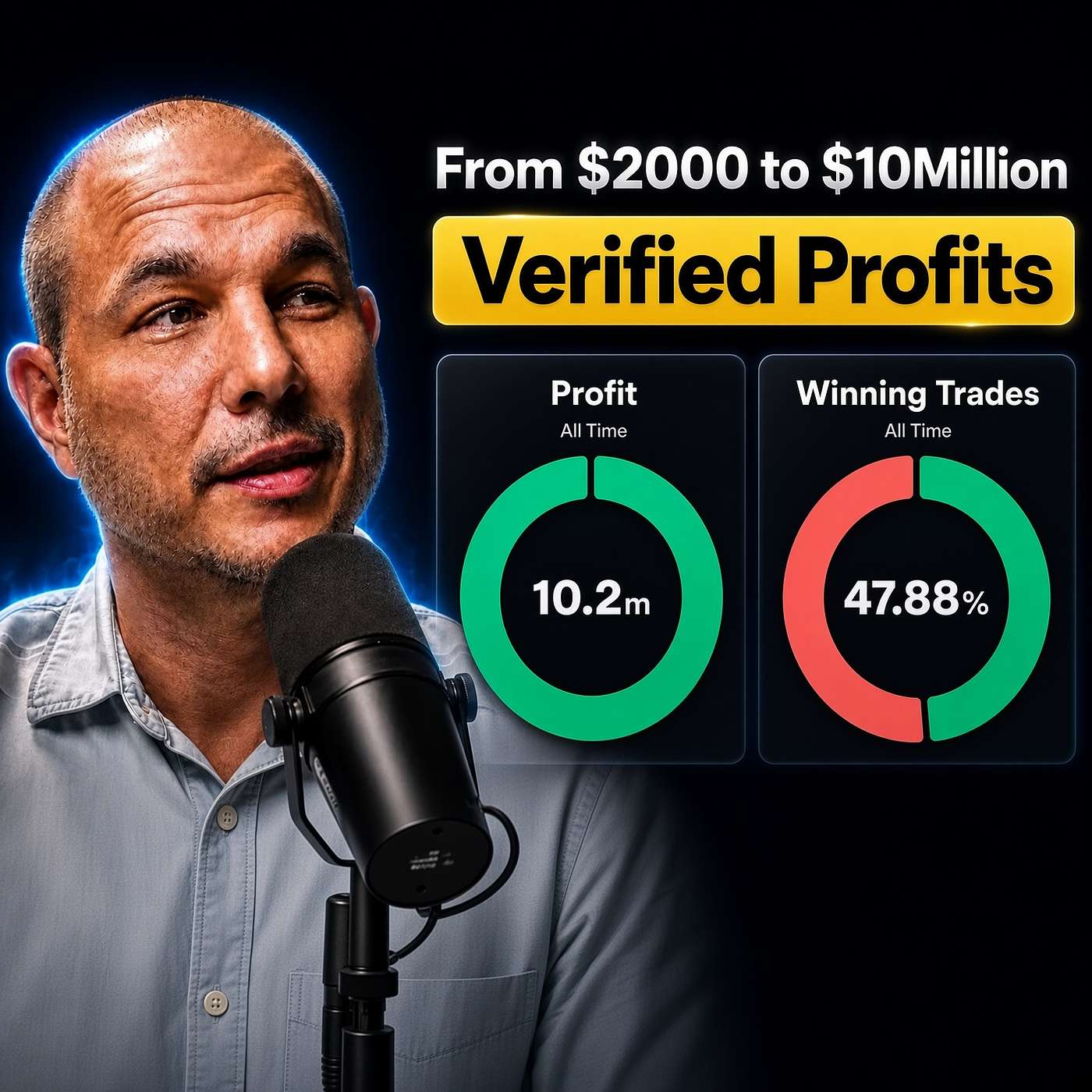 10 Million+ Hedge Fund Trader Explains 27 Years of Stock Trading Strategies | David Veprek, CFA