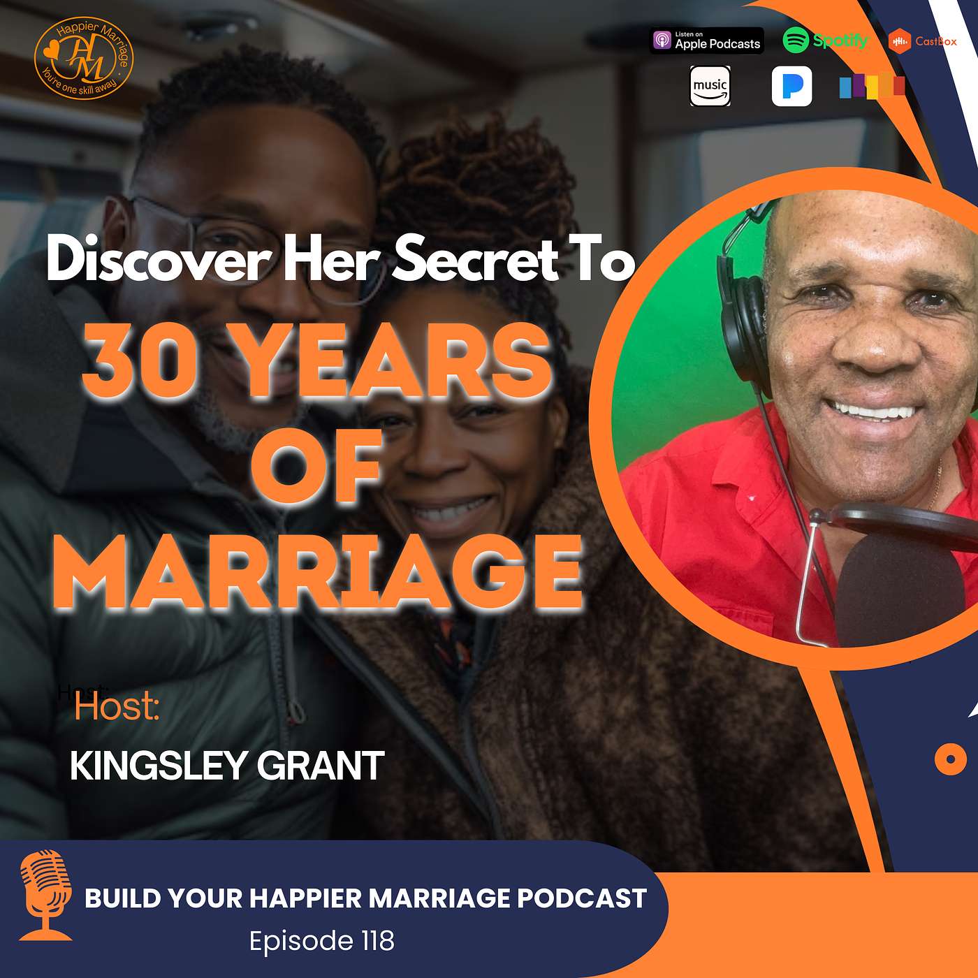 Build Your Happier Marriage