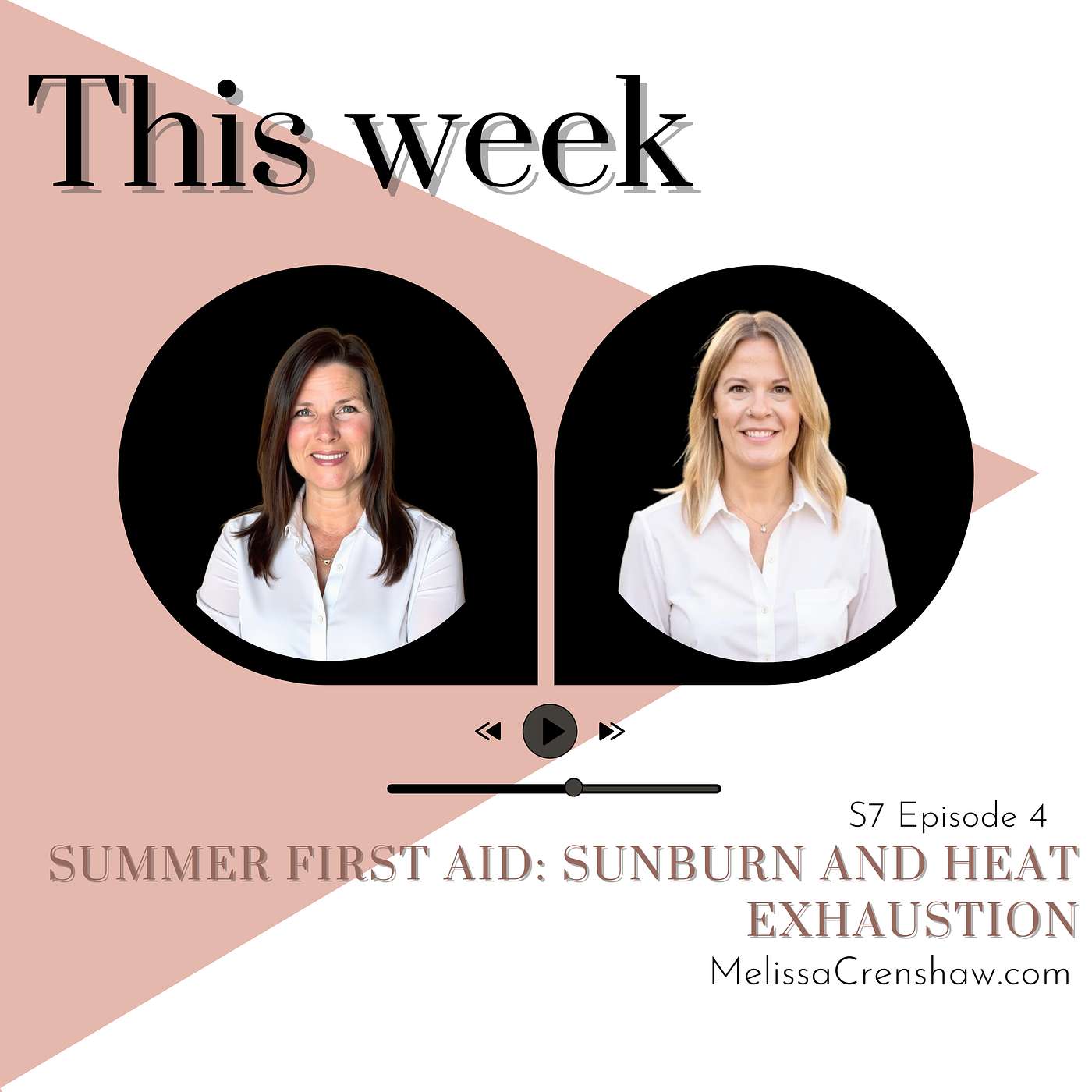 Summer First Aid: Sunburn And Heat Exhaustion