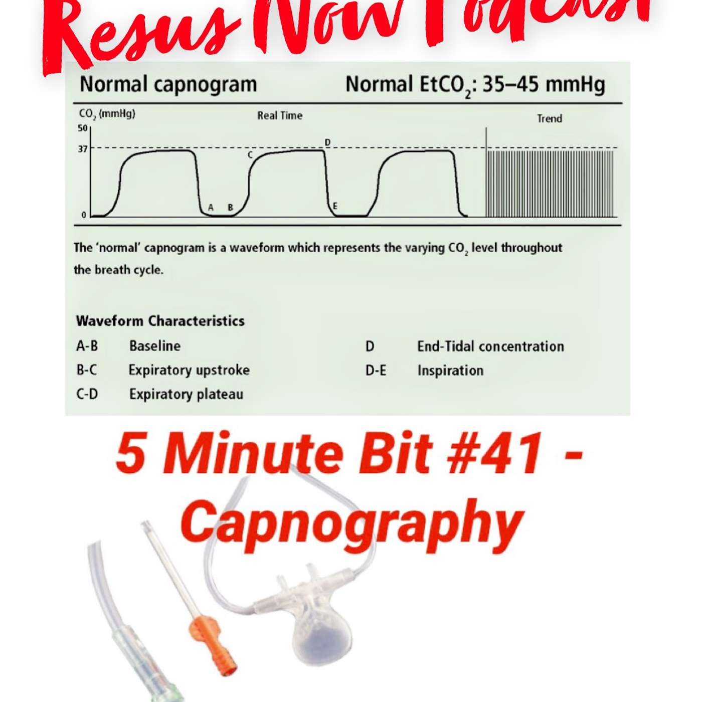 Resus Now