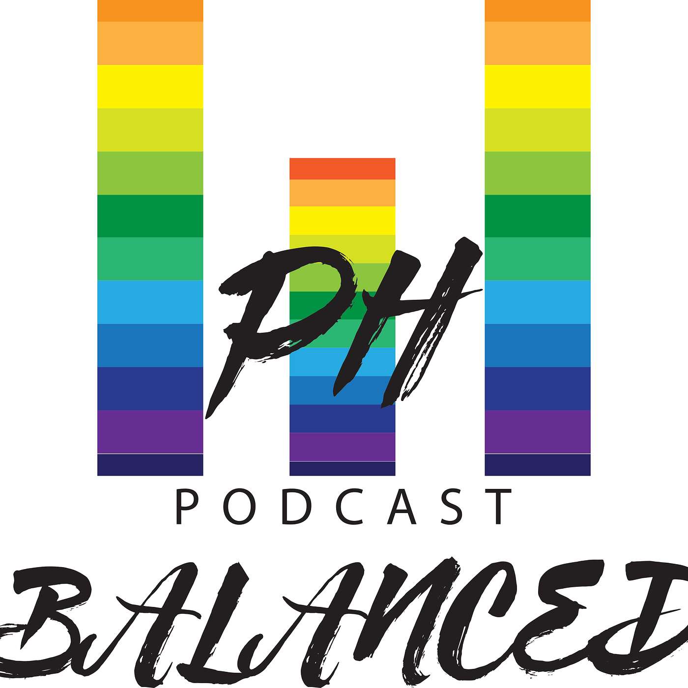 PH Balanced Podcast