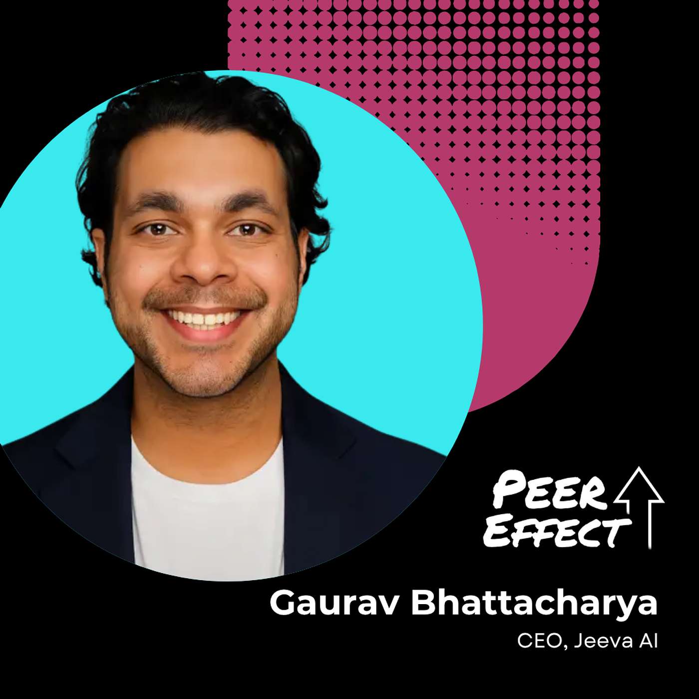We Had $2.5M ARR - Then We Pivoted Everything with Gaurav Bhattacharya, Jeeva AI