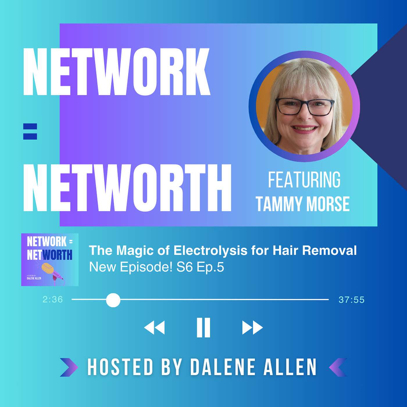 Network = Networth
