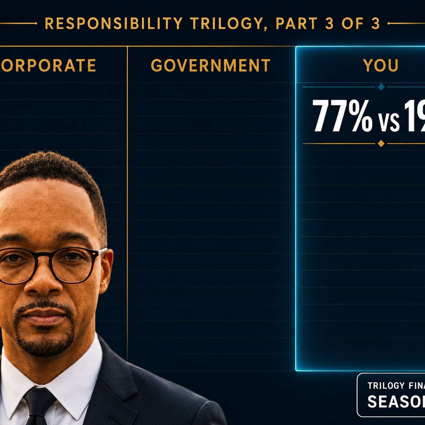 77% of Companies Say They'll Help You When AI Cuts Your Job. Only 19% of Workers Ever Find Out. episode artwork