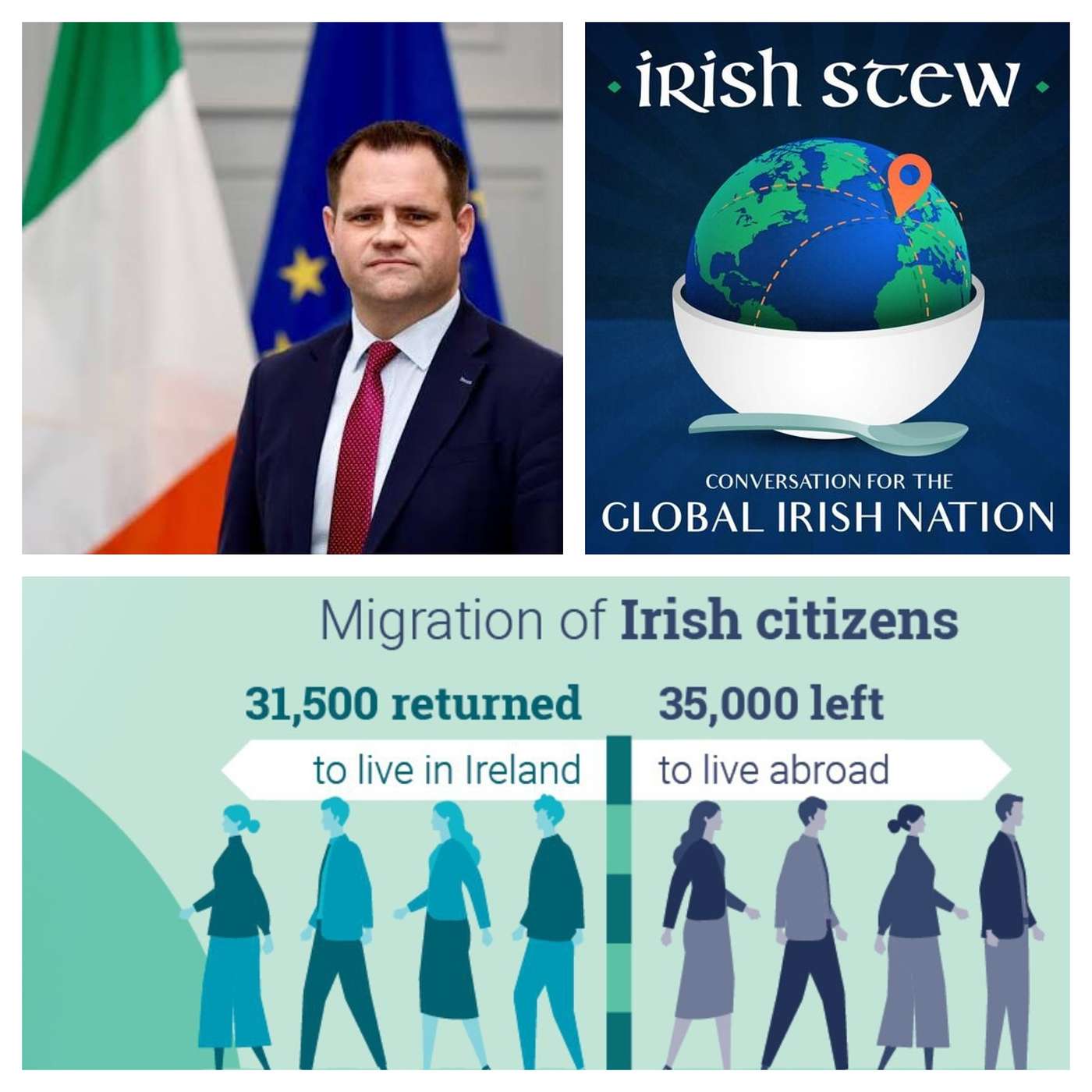 Neale Richmond: Minister for International Development and Diaspora