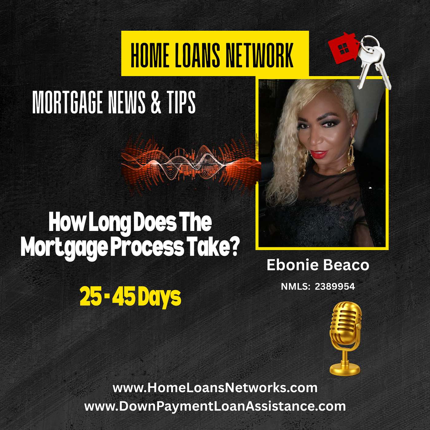 How long does the mortgage approval process really take? episode artwork