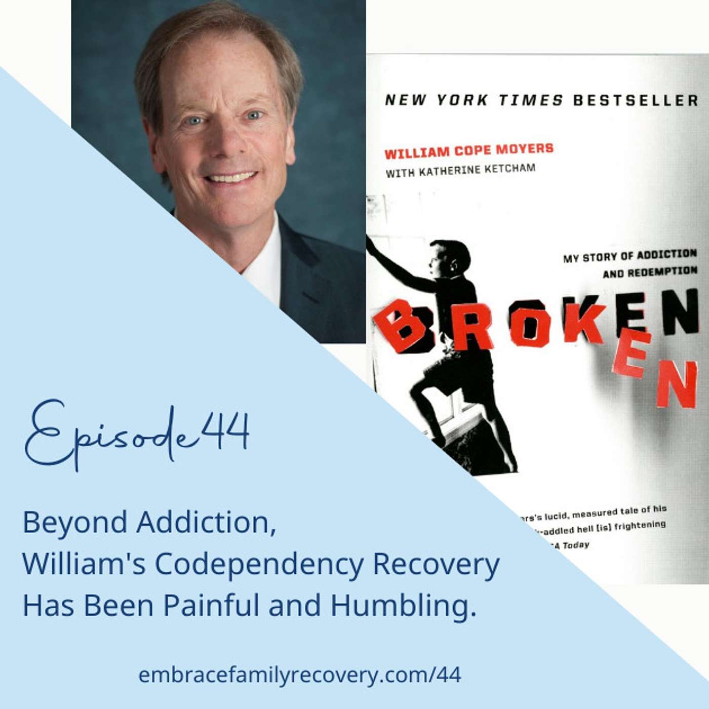 Beyond Addiction, William's Codependency Recovery Has Been Painful and Humbling.