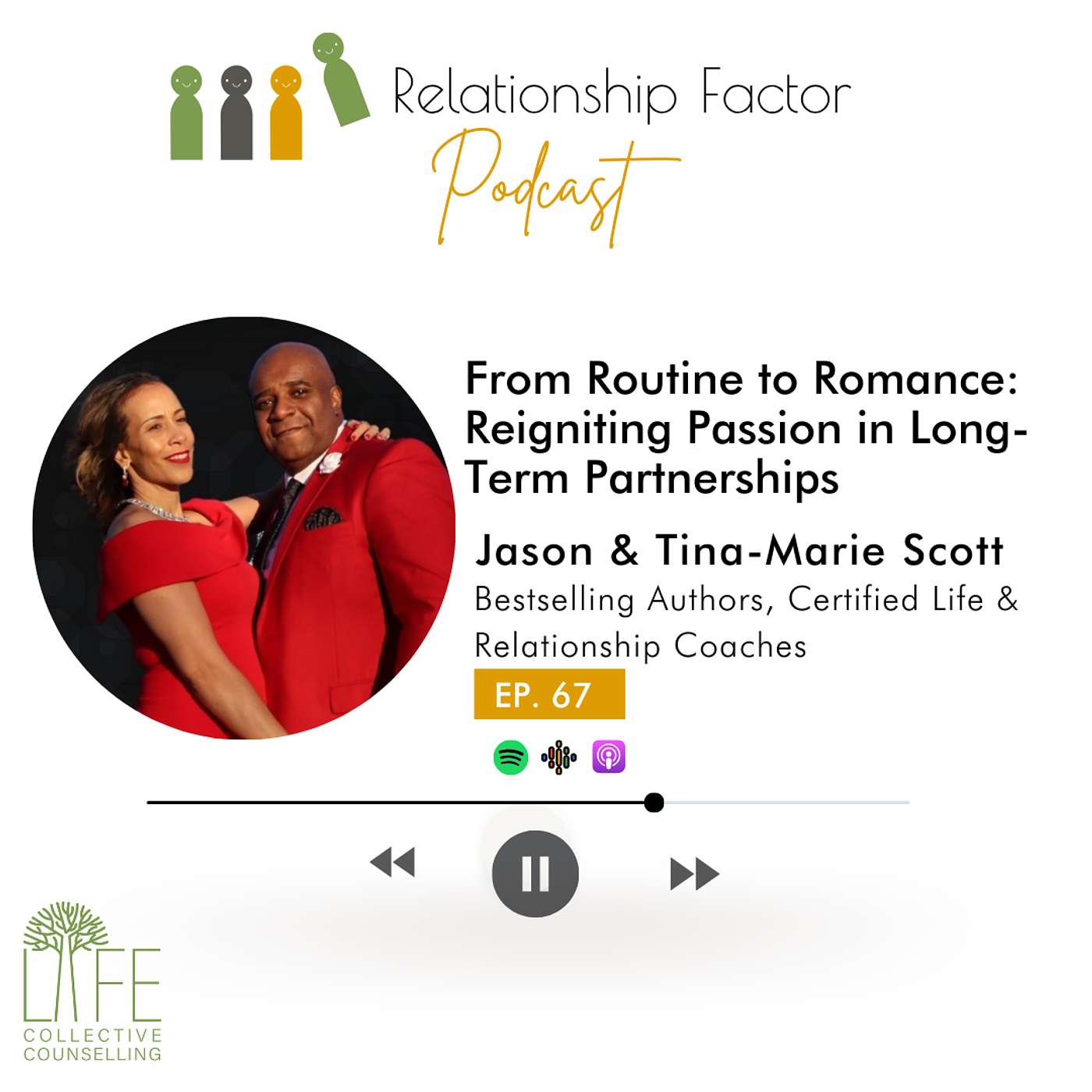 Relationship Factor