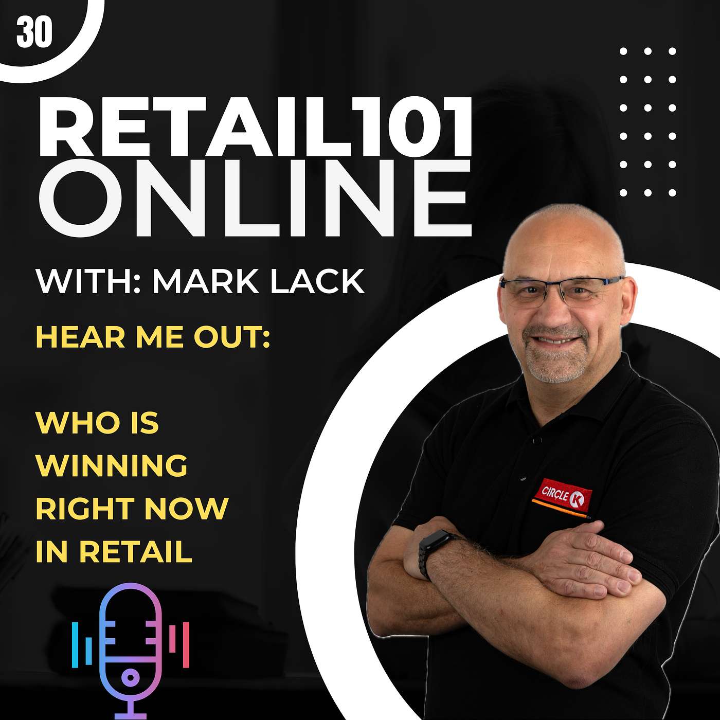 Hear Me Out - Big vs Best Who Is Winning Right Now In Grocery Retail