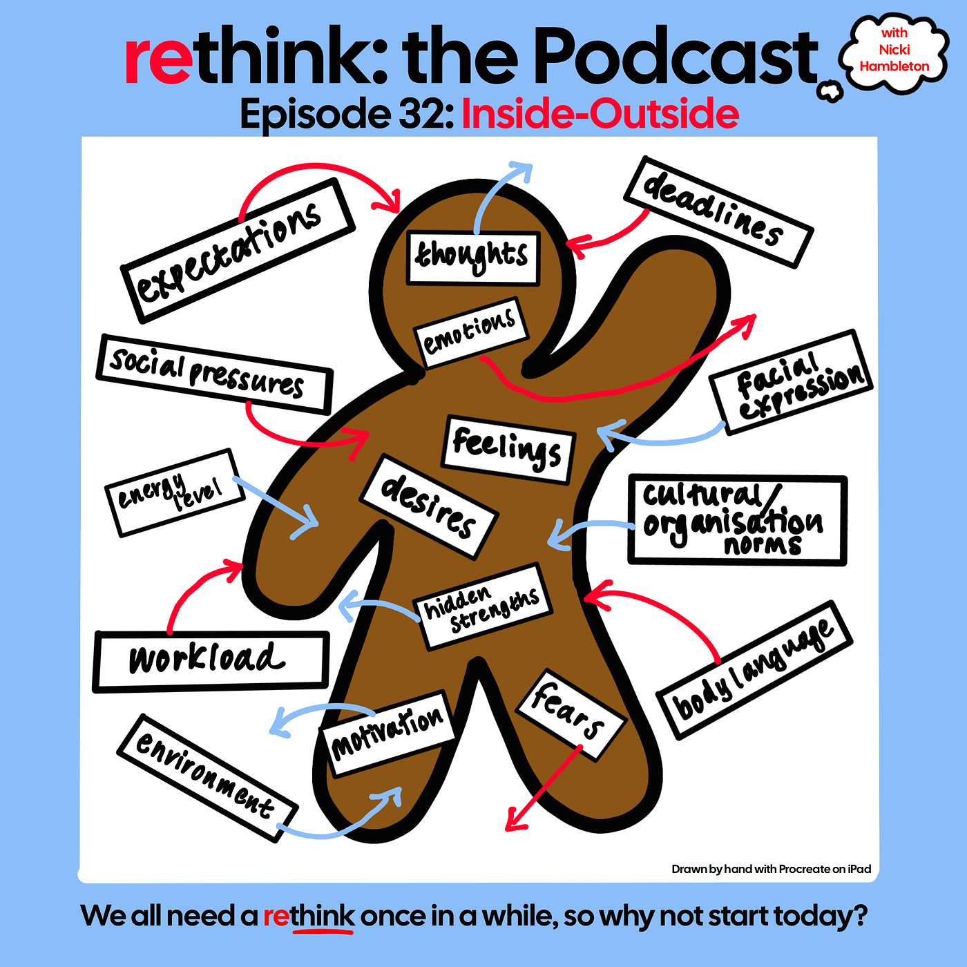 Episode 32: Inside–Outside Episode 32: Inside–Outside