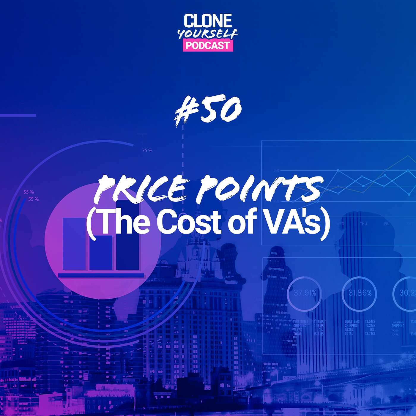 CLONE YOURSELF (Scale Your Business With Virtual Assistants)
