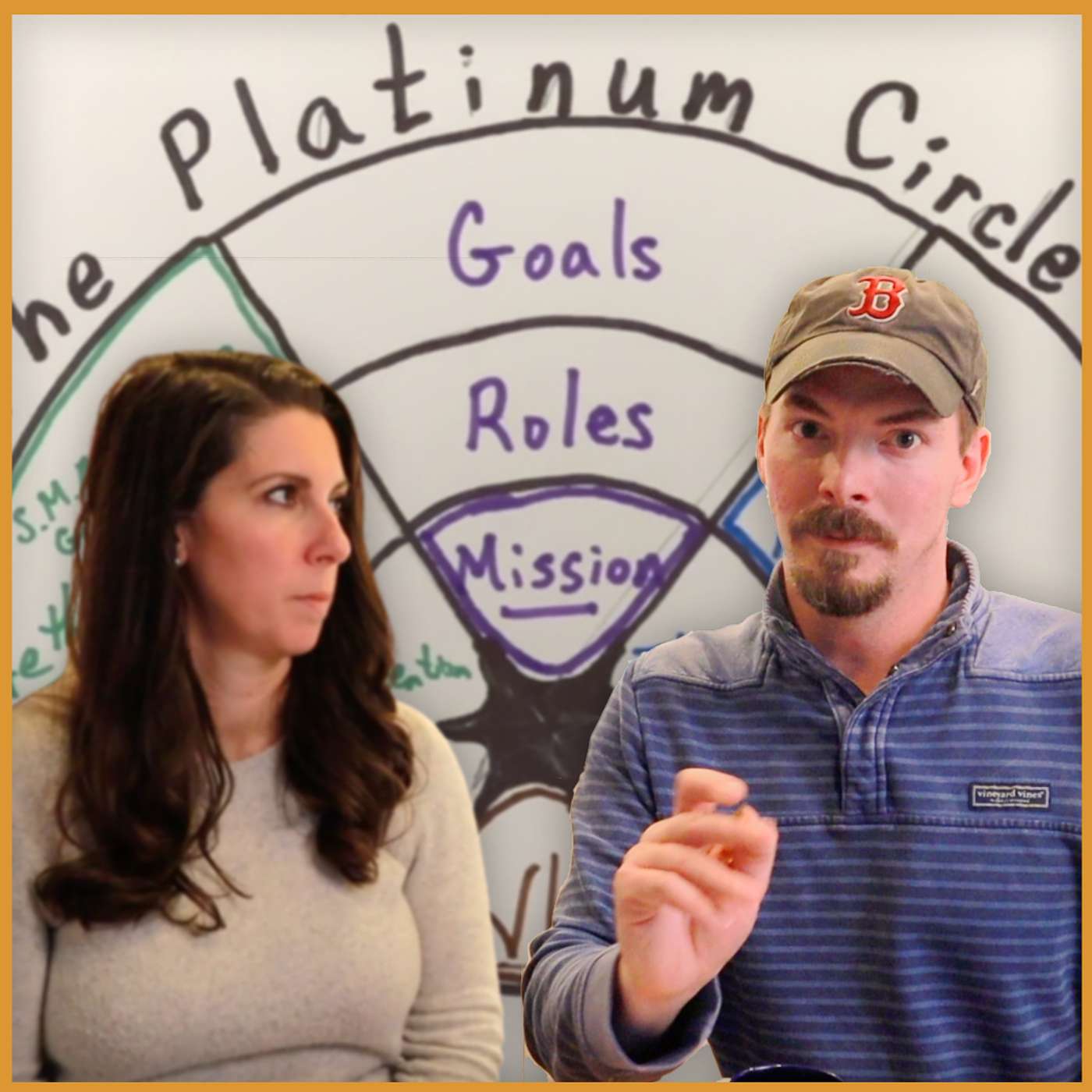 Resolution Unlock: Mastering The Platinum Circle & Habit Formation in the New Year Resolution Unlock: Mastering The Platinum Circle & Habit Formation in the New Year