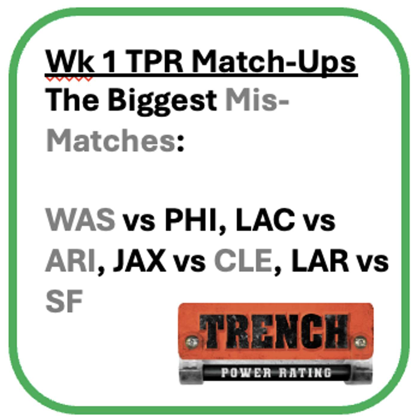 First Up: 4 Biggest MisMatches based on TPR. PHI, JAX, LAR and LAC look good. episode artwork