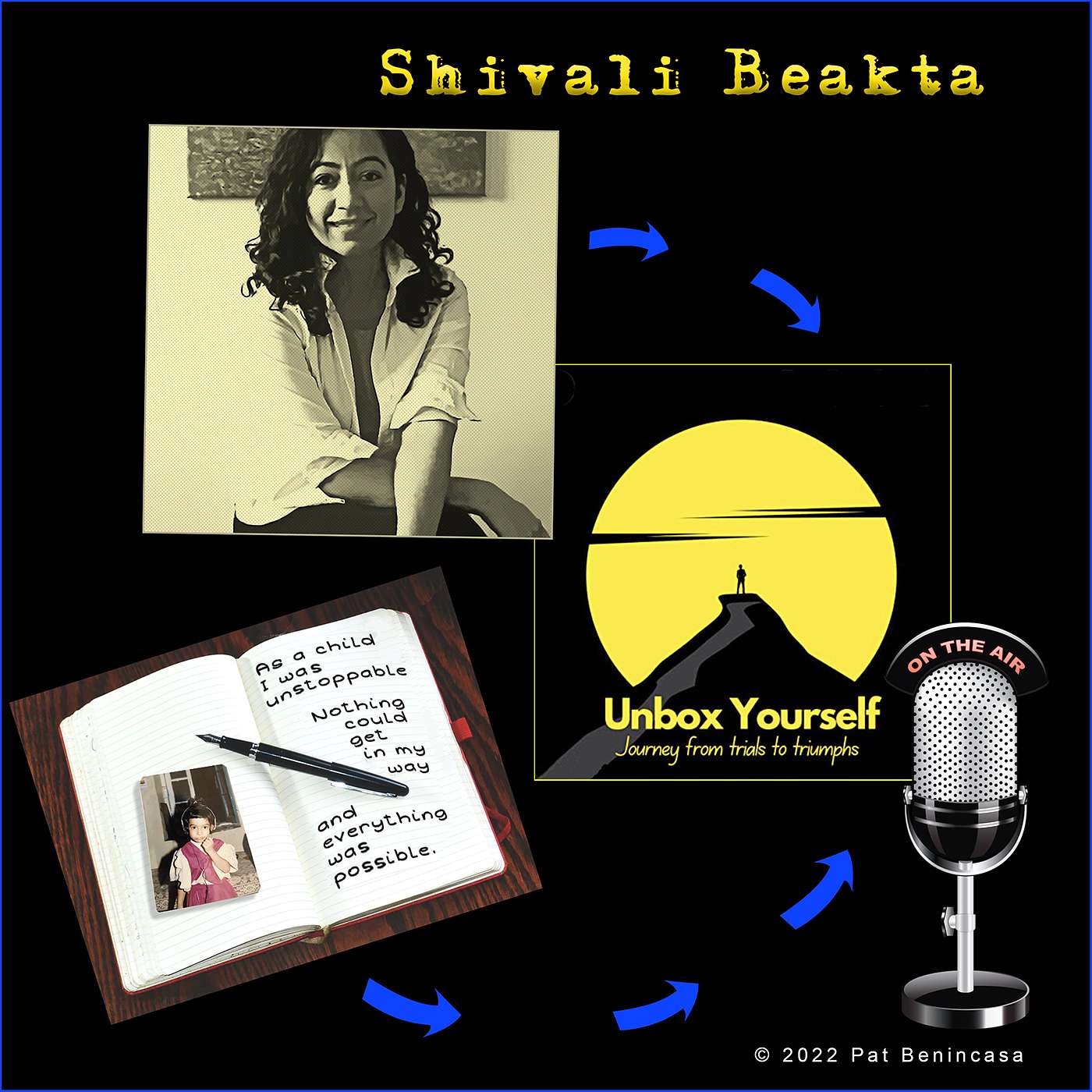 Finding What’s Important with Shivali Beakta