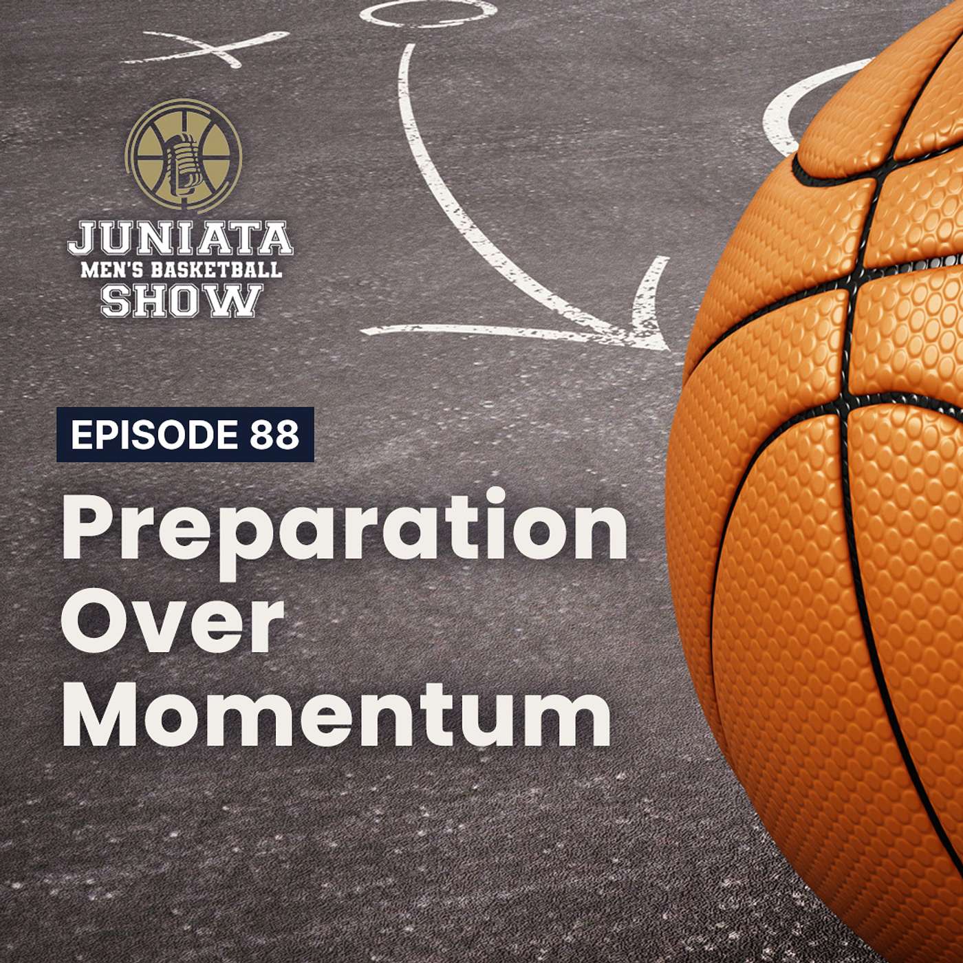 Juniata Men\'s Basketball Show