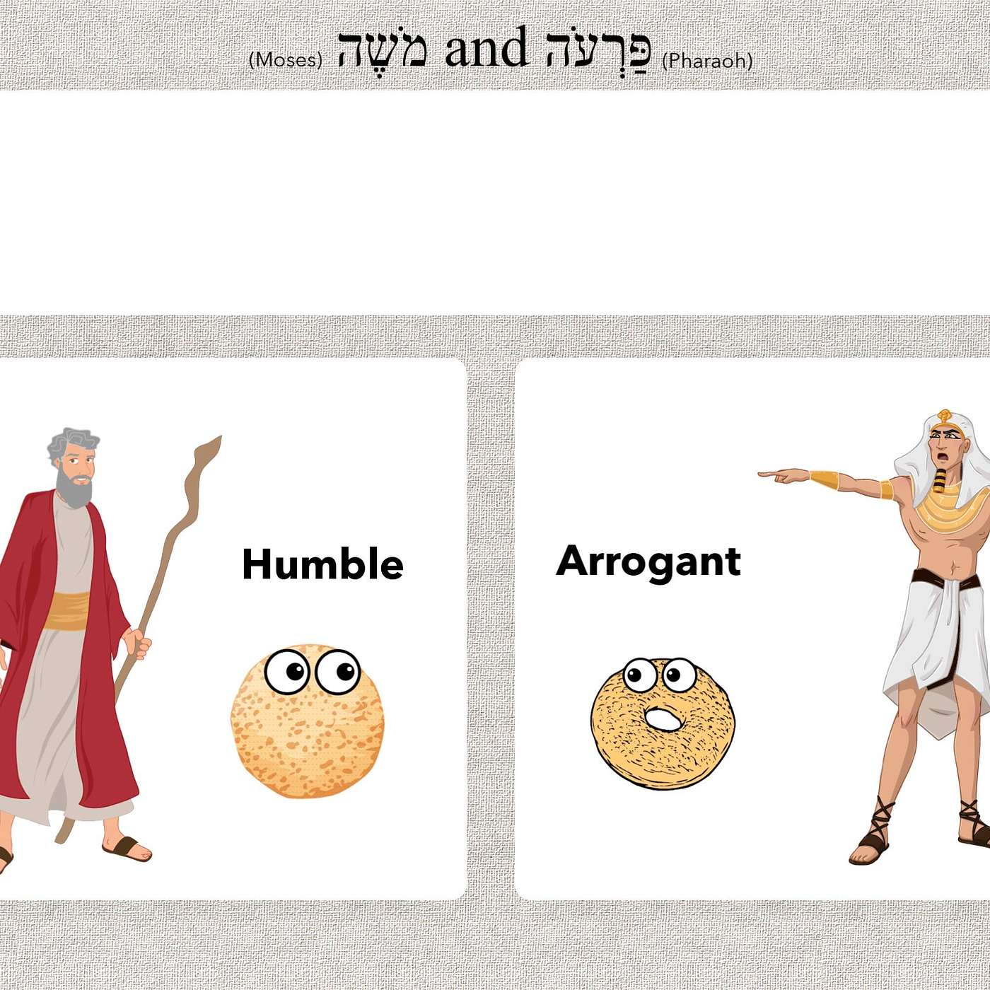 Episode 438 - Matza - a Taste of Humble Pie (Chametz # 3)