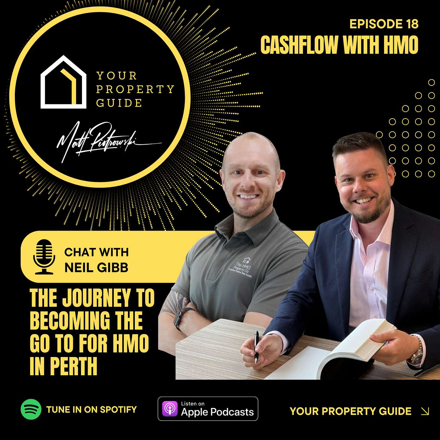 Your Property Guide