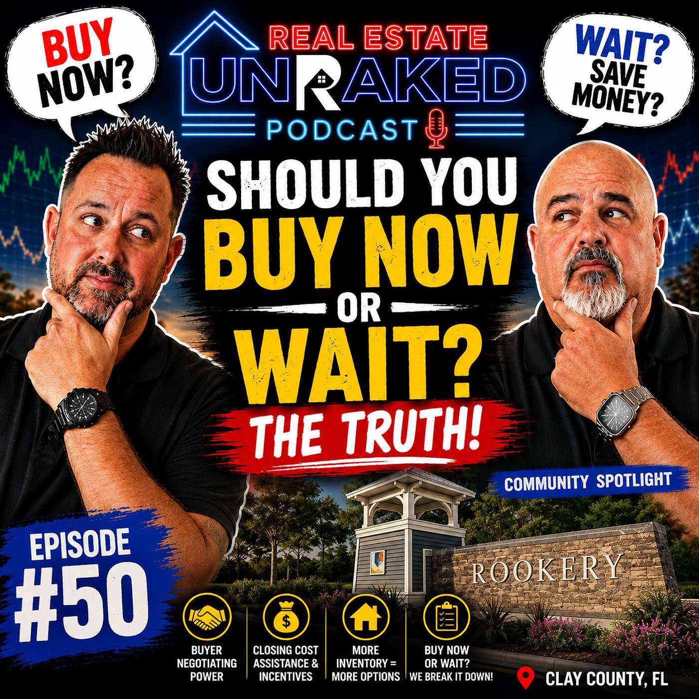 Should You Buy a Home Now or Wait? Northeast Florida Real Estate Market Explained | Episode #50 episode artwork