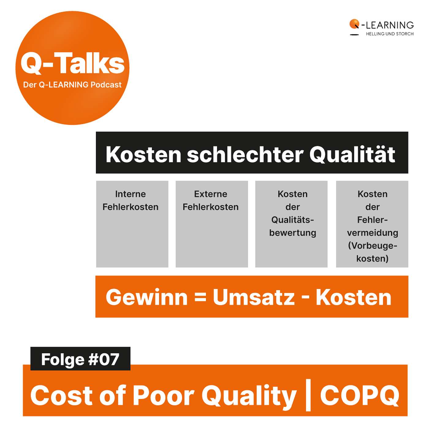 Cost of Poor Quality | COPQ episode artwork