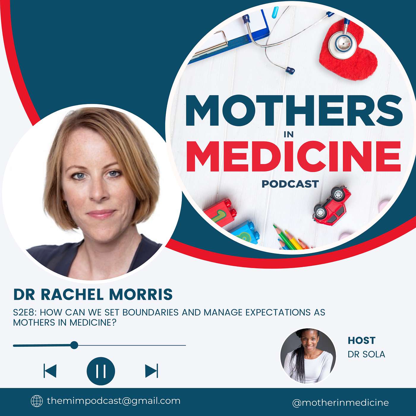 How can we set boundaries and manage expectations as mothers in medicine ? Dr Rachel Morris How can we set boundaries and manage expectations as mothers in medicine ? Dr Rachel Morris