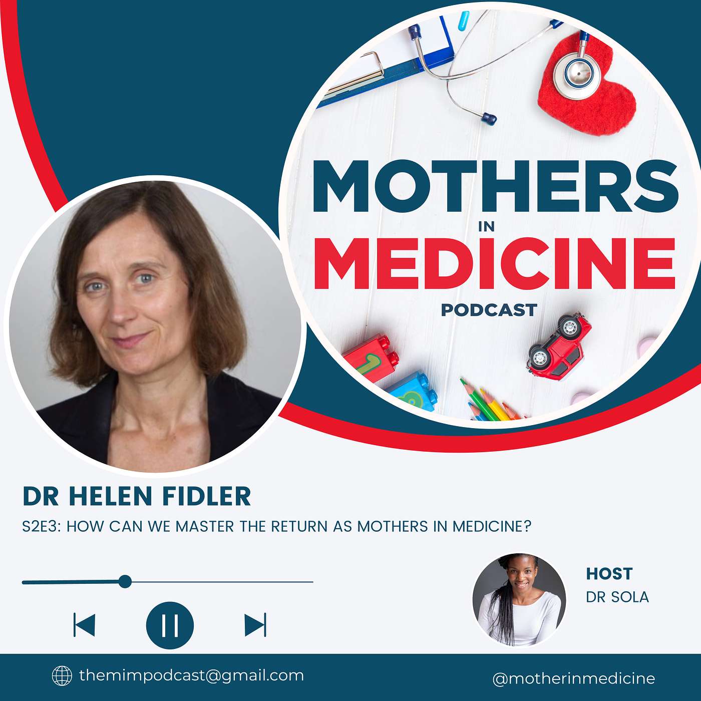 How can we master the return? Dr Helen Fidler How can we master the return? Dr Helen Fidler