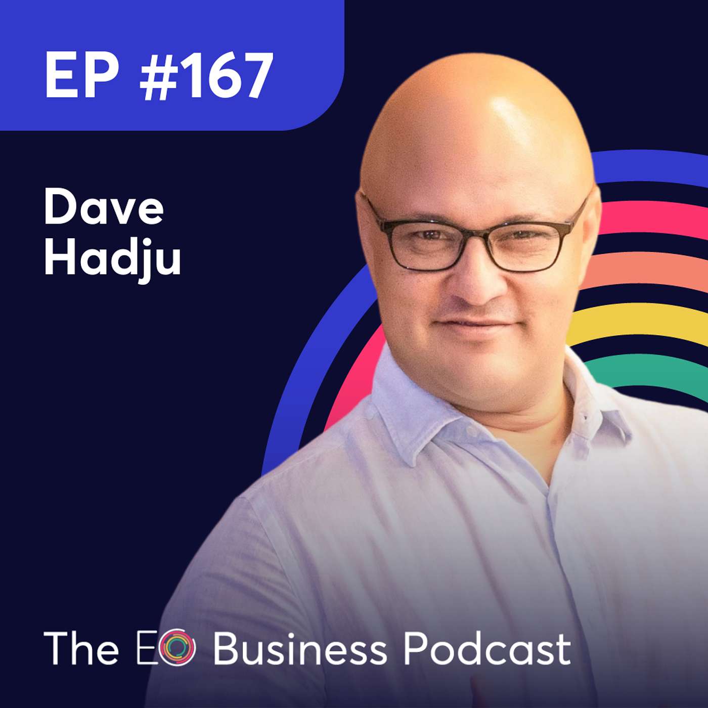 The EO Business Podcast
