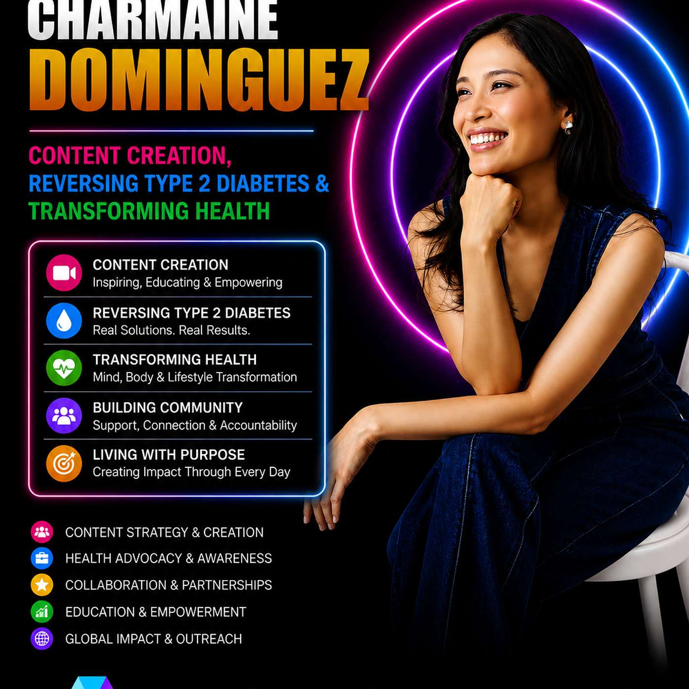 Charmaine Dominguez Content Creation, Reversing Type 2 Diabetes & Transforming Health | Nick Egan Times episode artwork