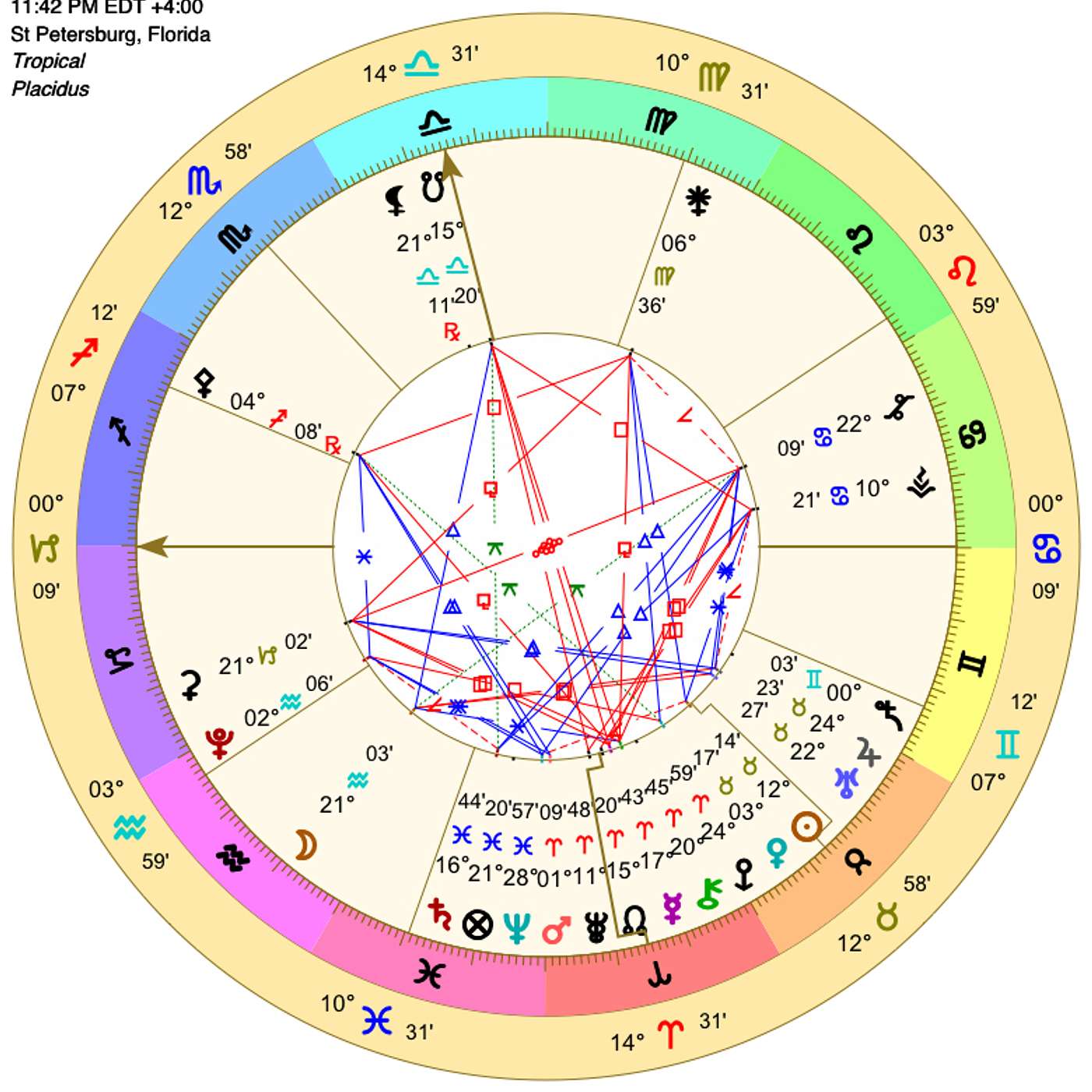 Capricorn May 2024 The SPARK of LASTING CHANGE IGNITES (Astrology Forecast)