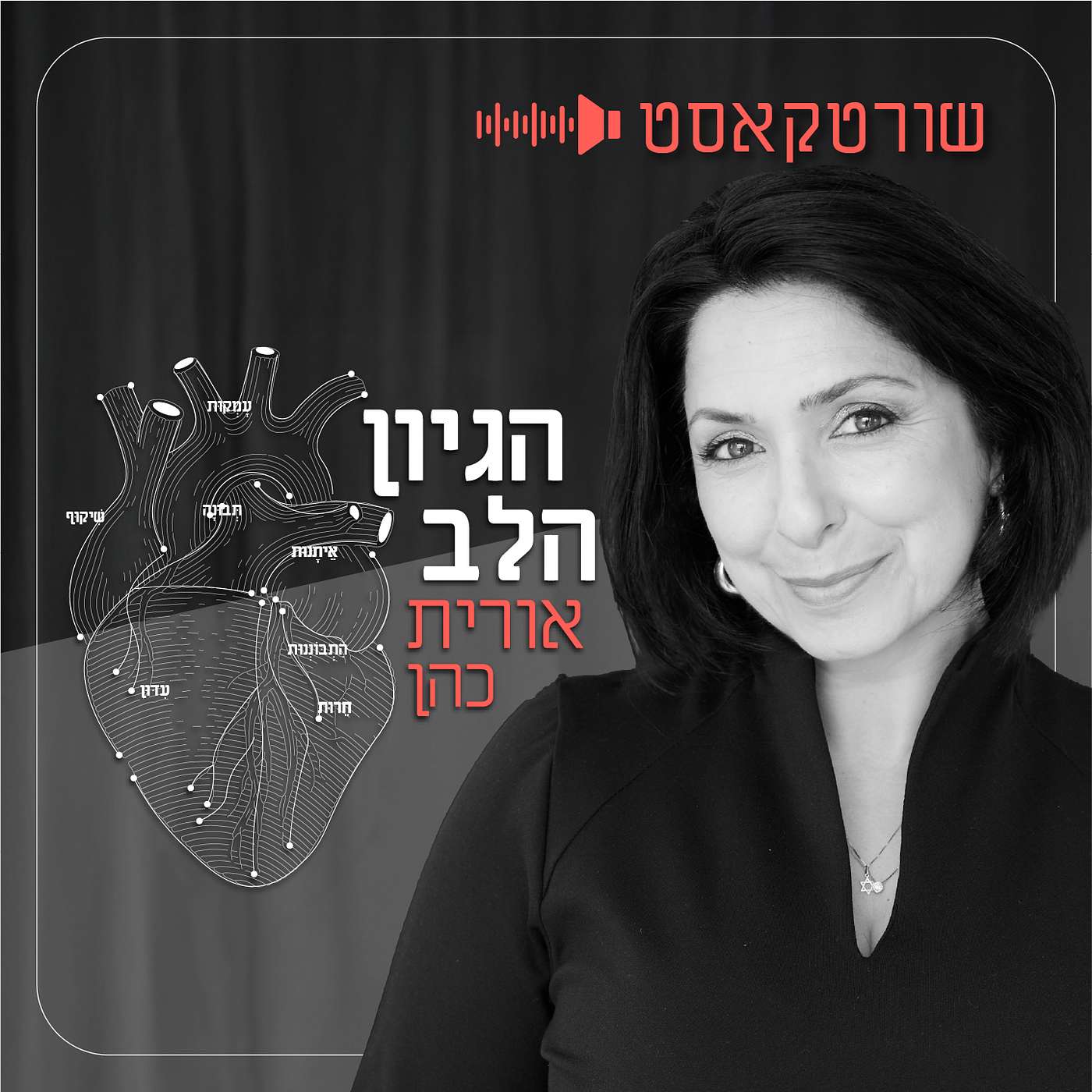 הגיון הלב