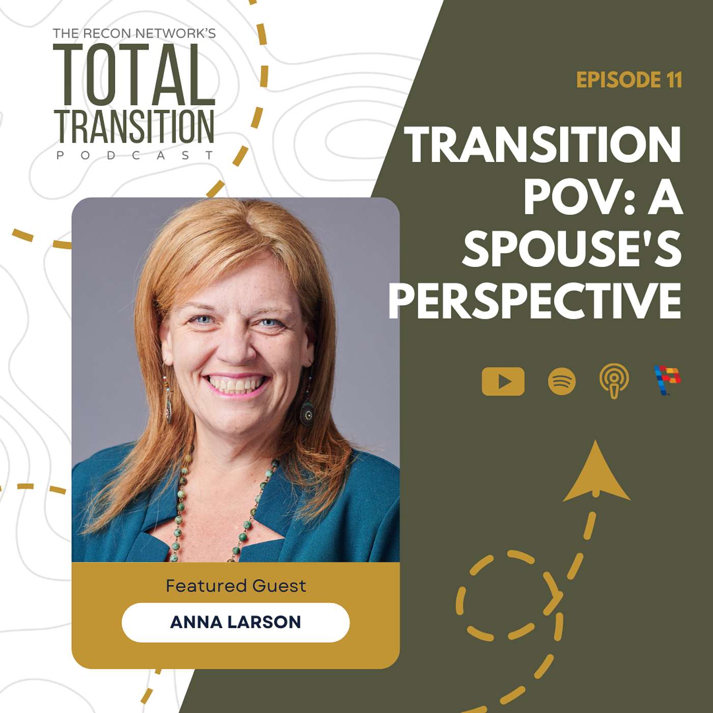 Total Transition Podcast – Transition POV: A Spouse’s Perspective (ft. Anna Larson)