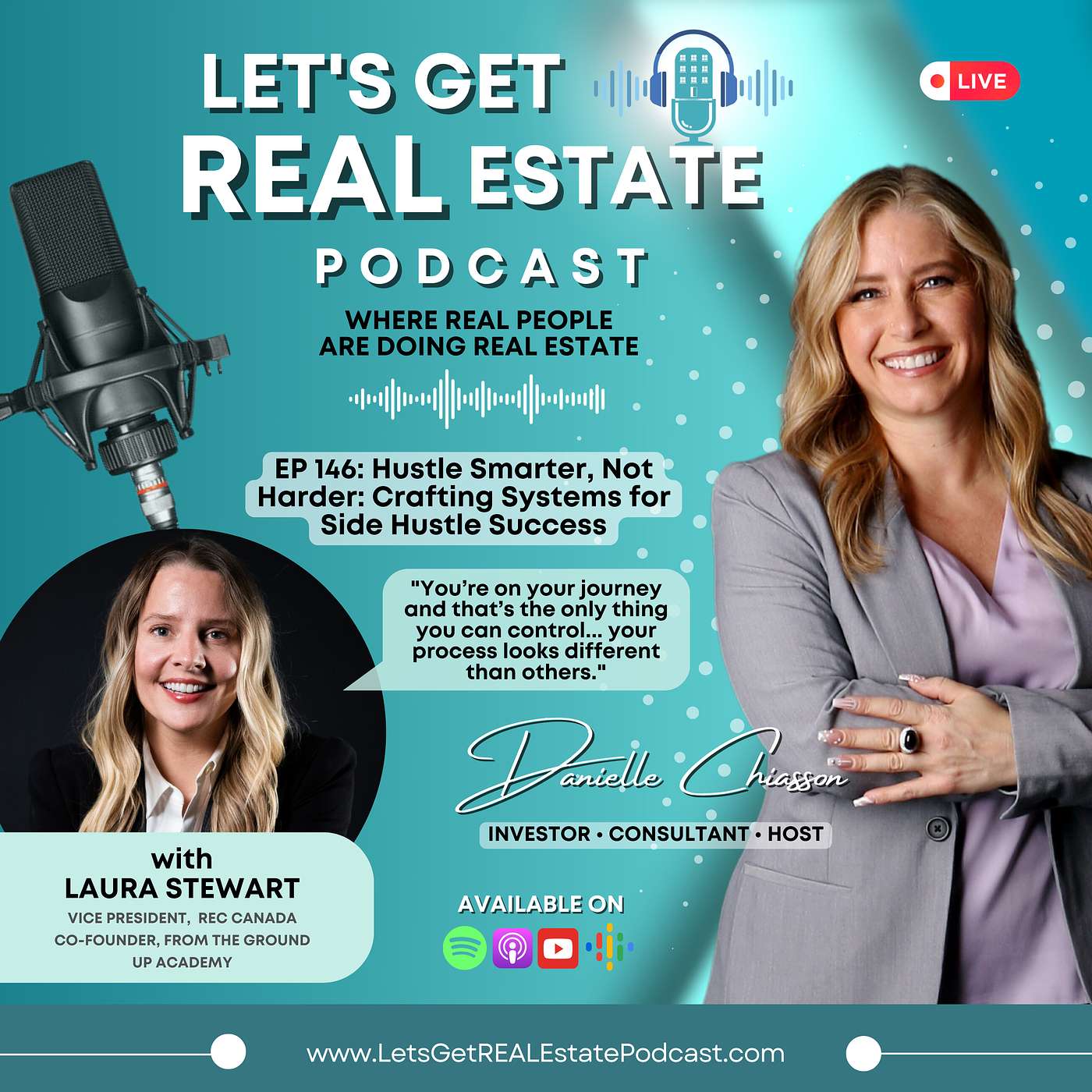 Lets Get REAL Estate Podcast