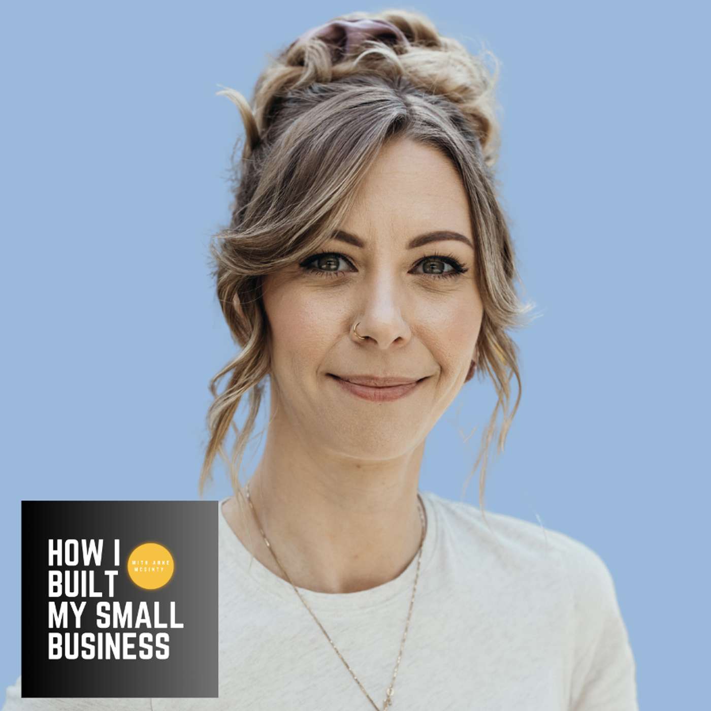 Danielle Connor - A successful local coffee shop can make how much?! RETROGRADE COFFEE ROASTERS reveals secrets.