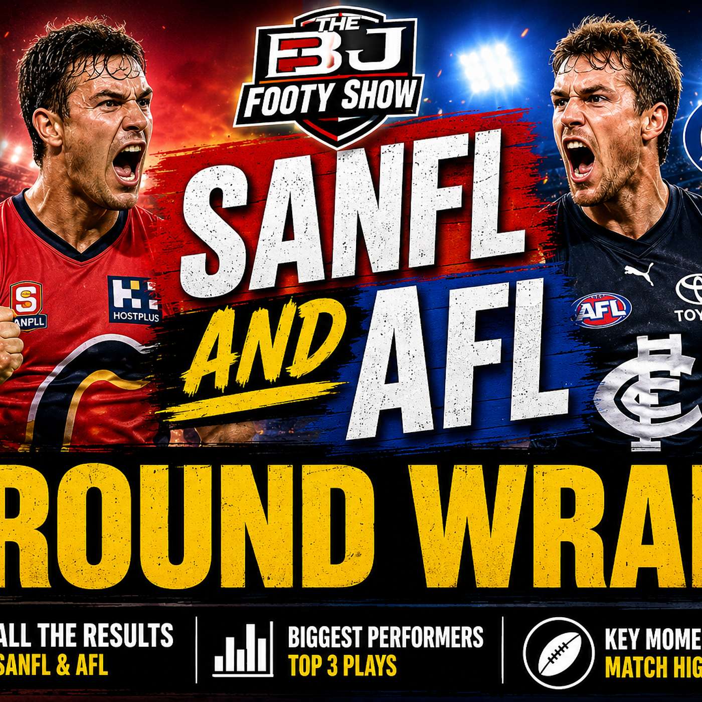 SANFL And AFL Round Wrap episode artwork
