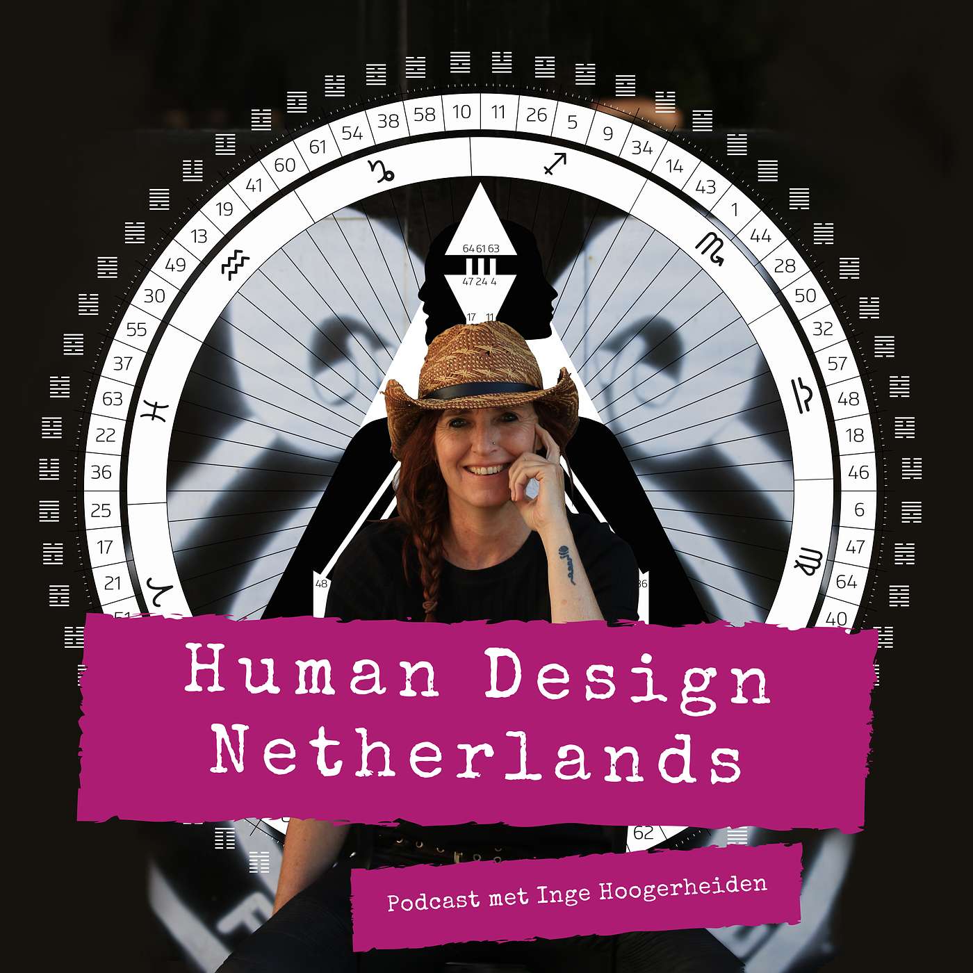 Human Design Netherlands Podcast