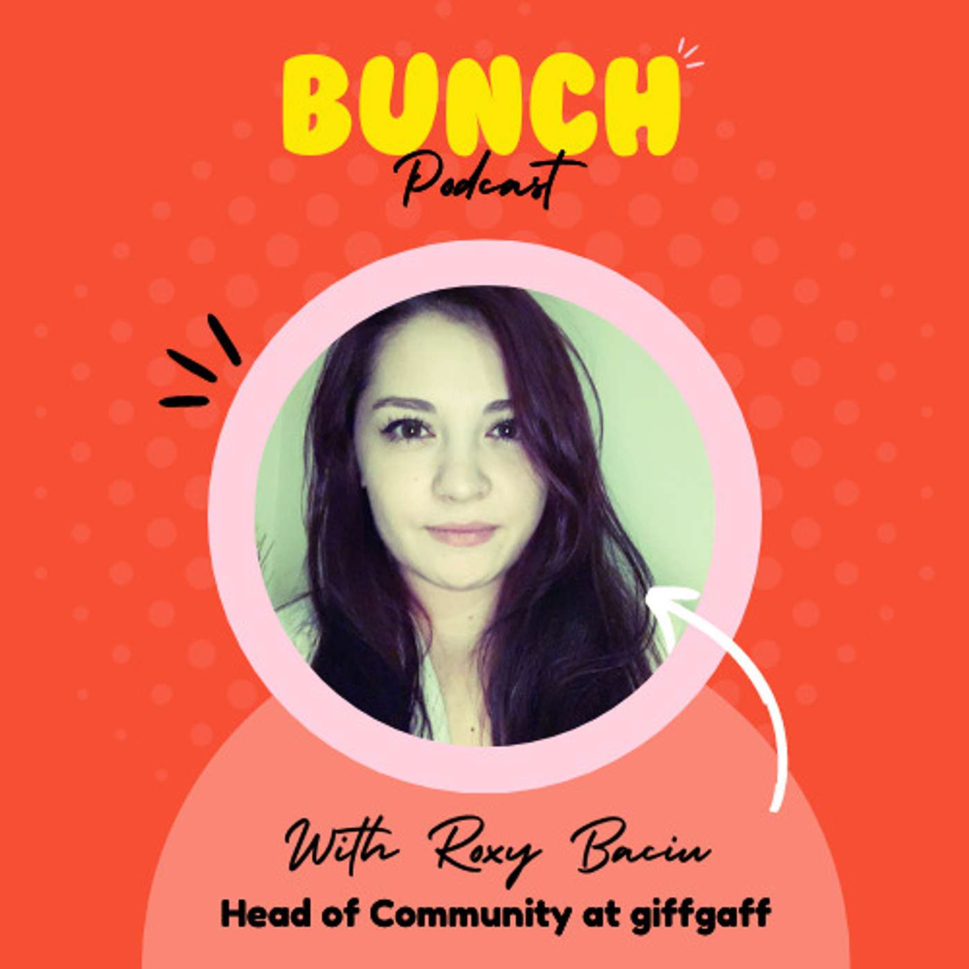 Bunch - The art of community-driven growth