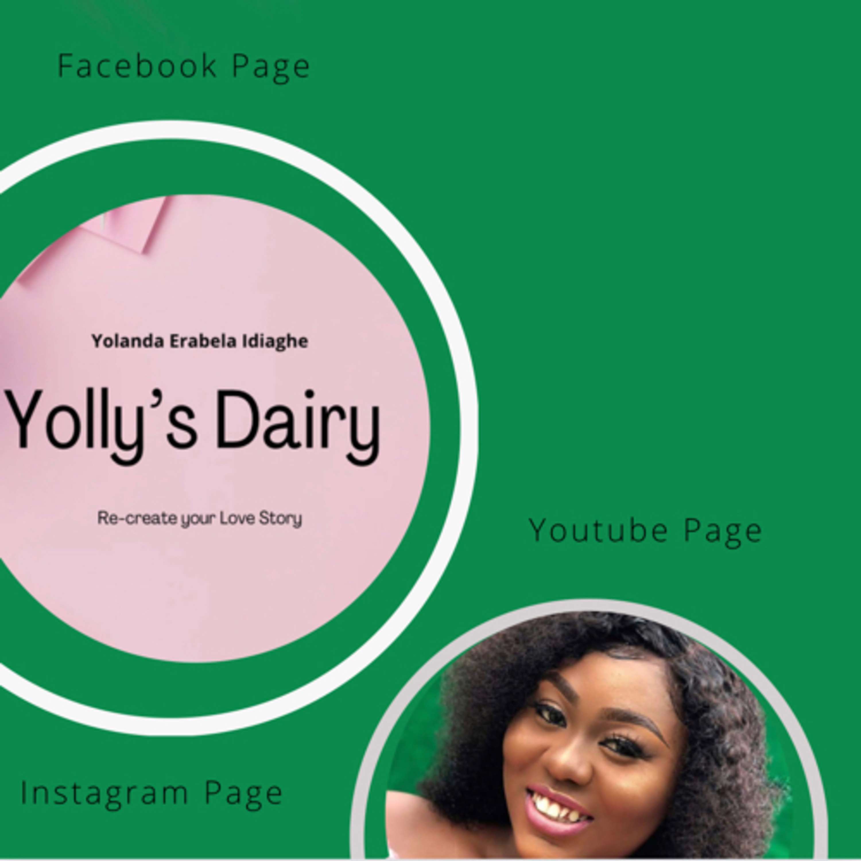 Yolly’s Dairy podcast artwork