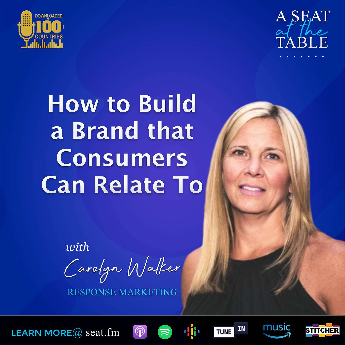 How to Build a Brand that Consumers Can Relate To