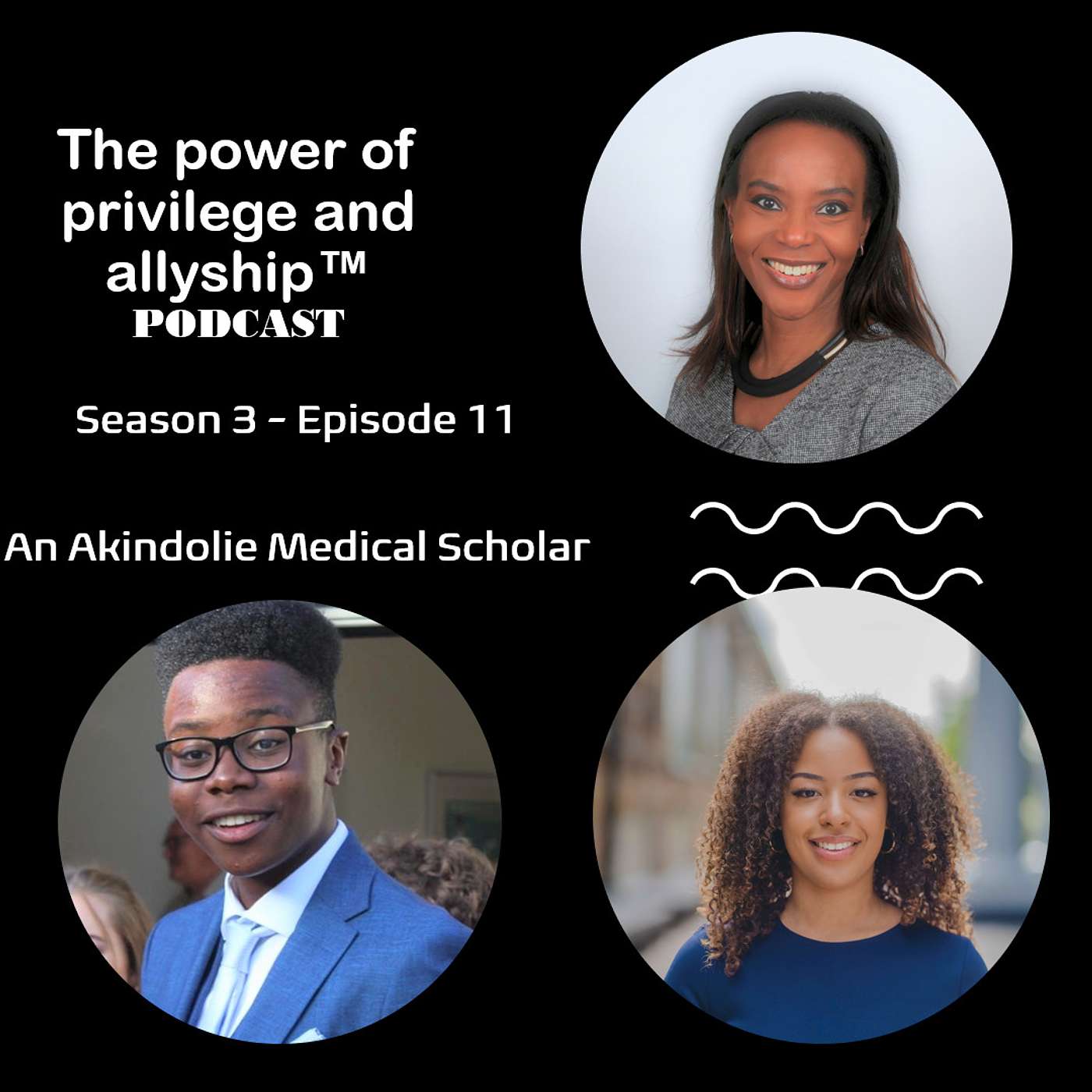 The Power of Privilege and Allyship
