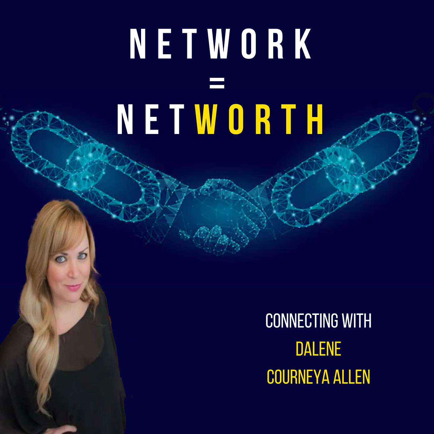 Network = Networth