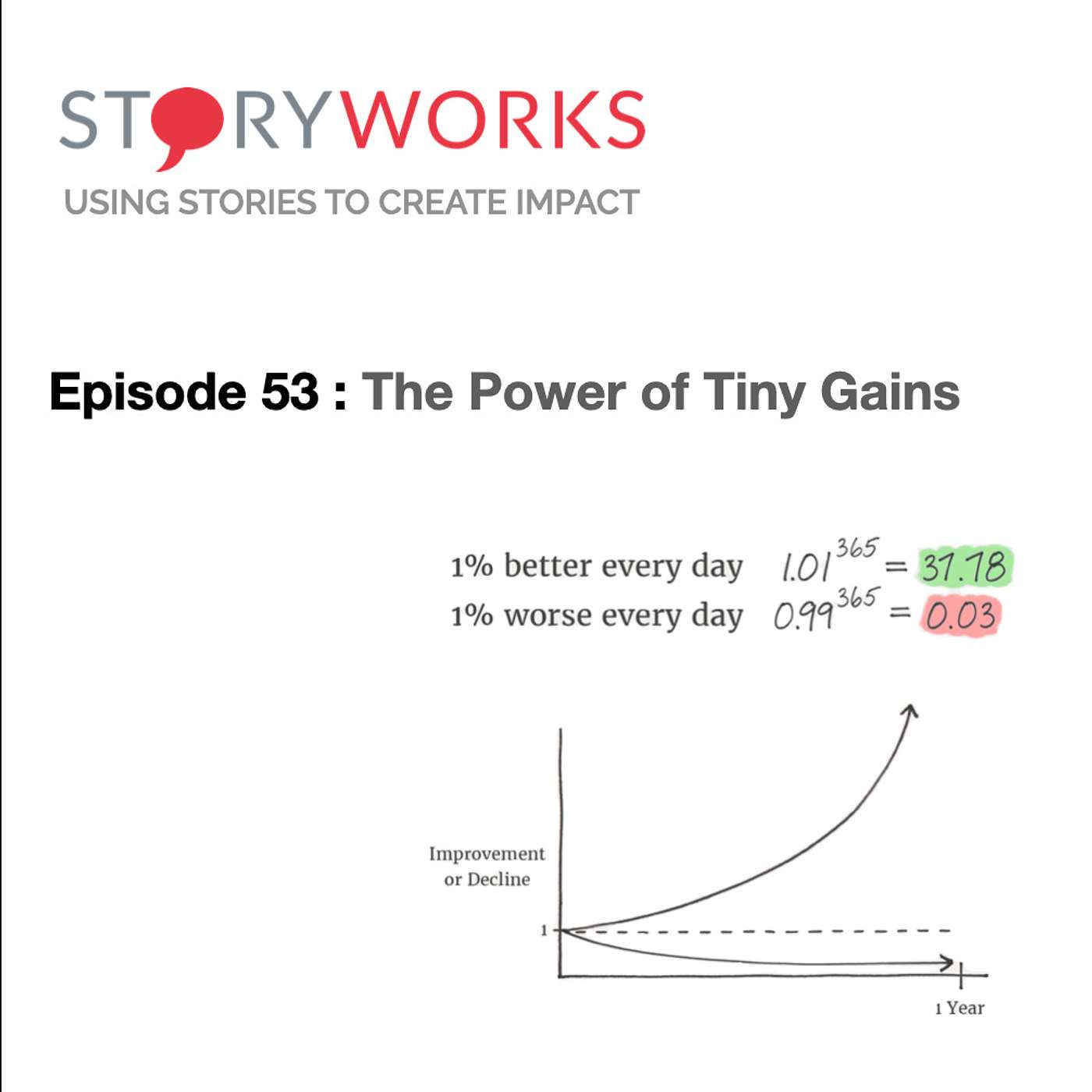 The StoryBank