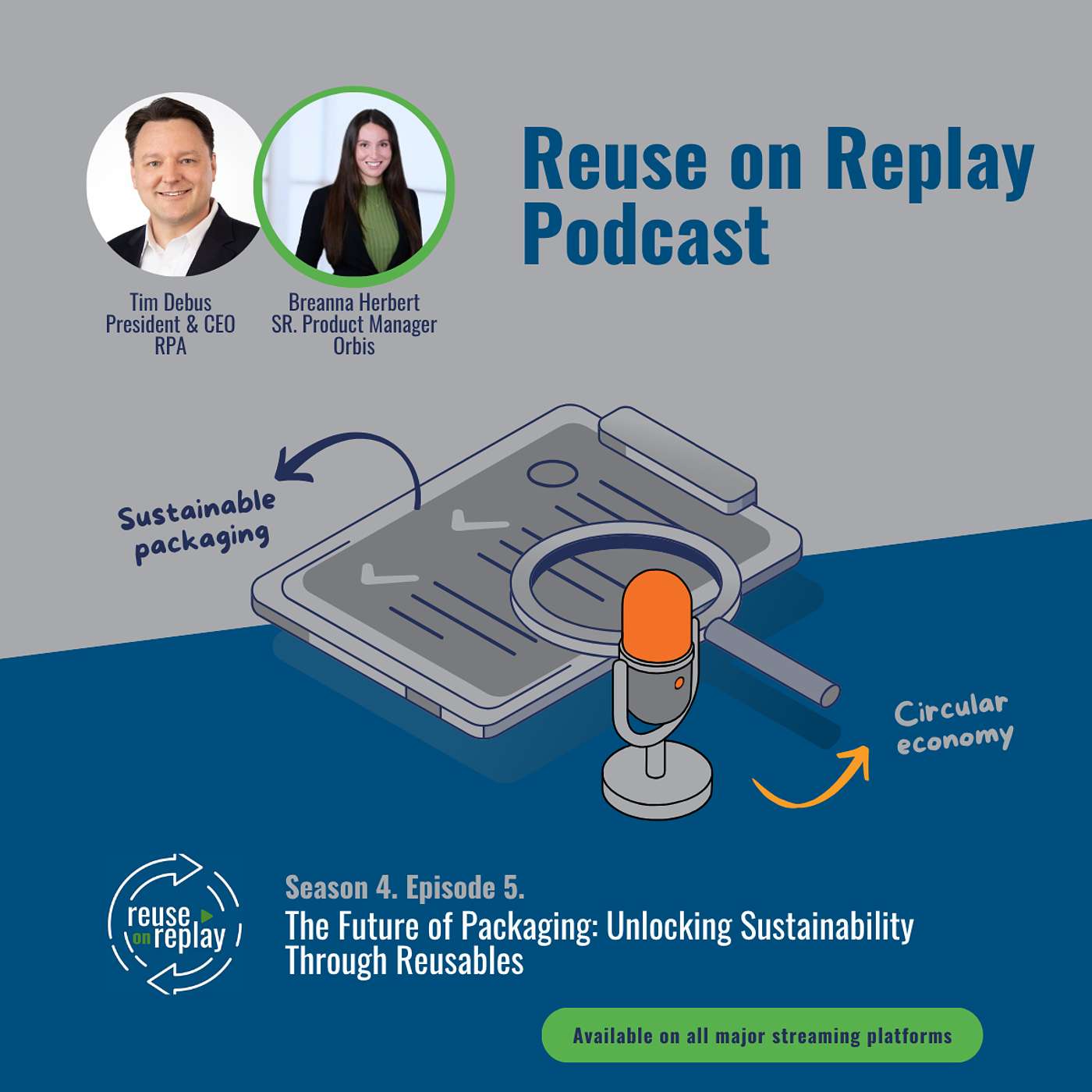 The Future of Packaging: Unlocking Sustainability Through Reusables The Future of Packaging: Unlocking Sustainability Through Reusables