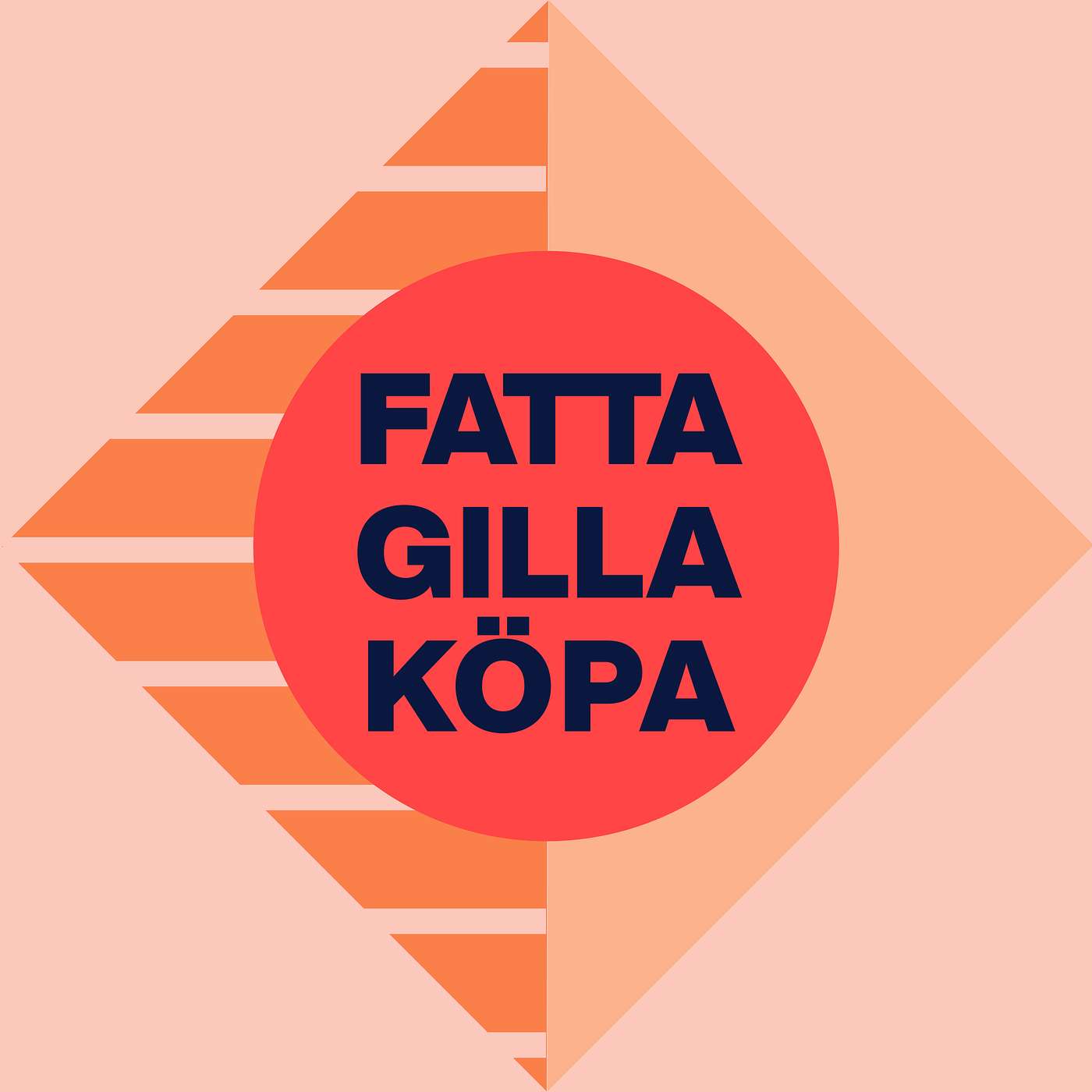 Fatta Gilla Köpa