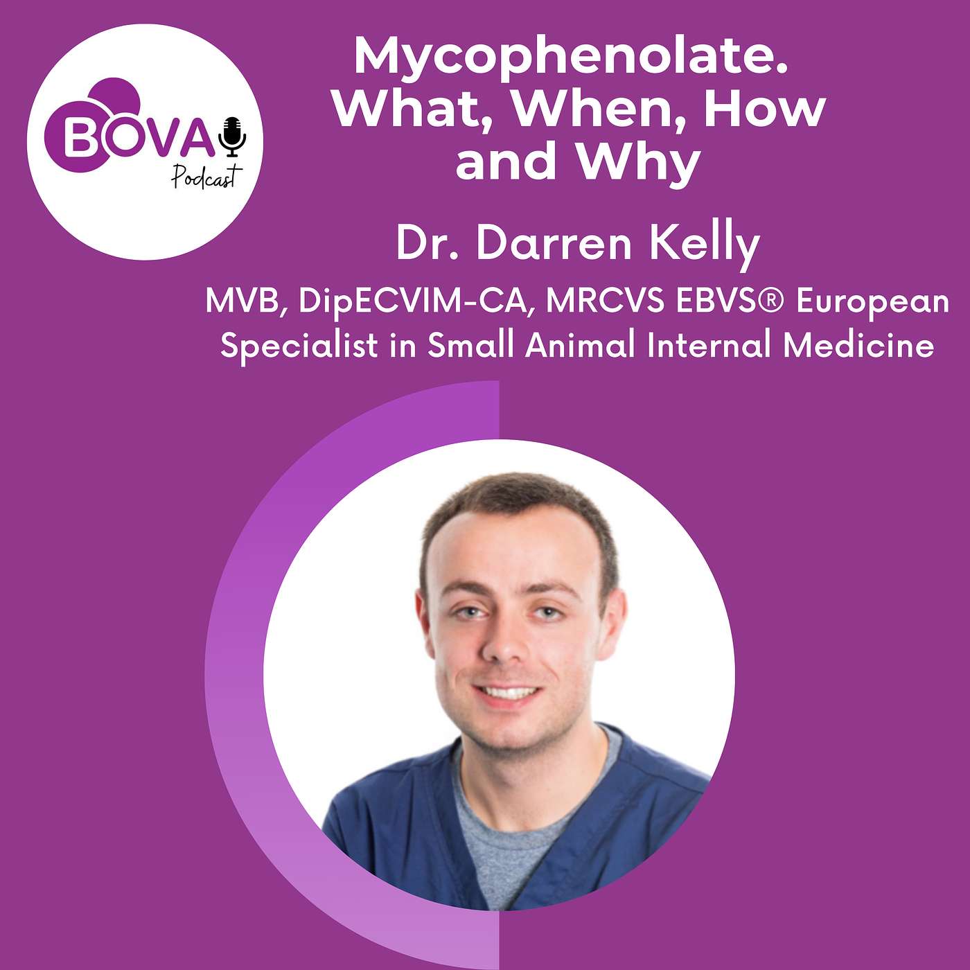 Mycophenolate. What, When, How and Why